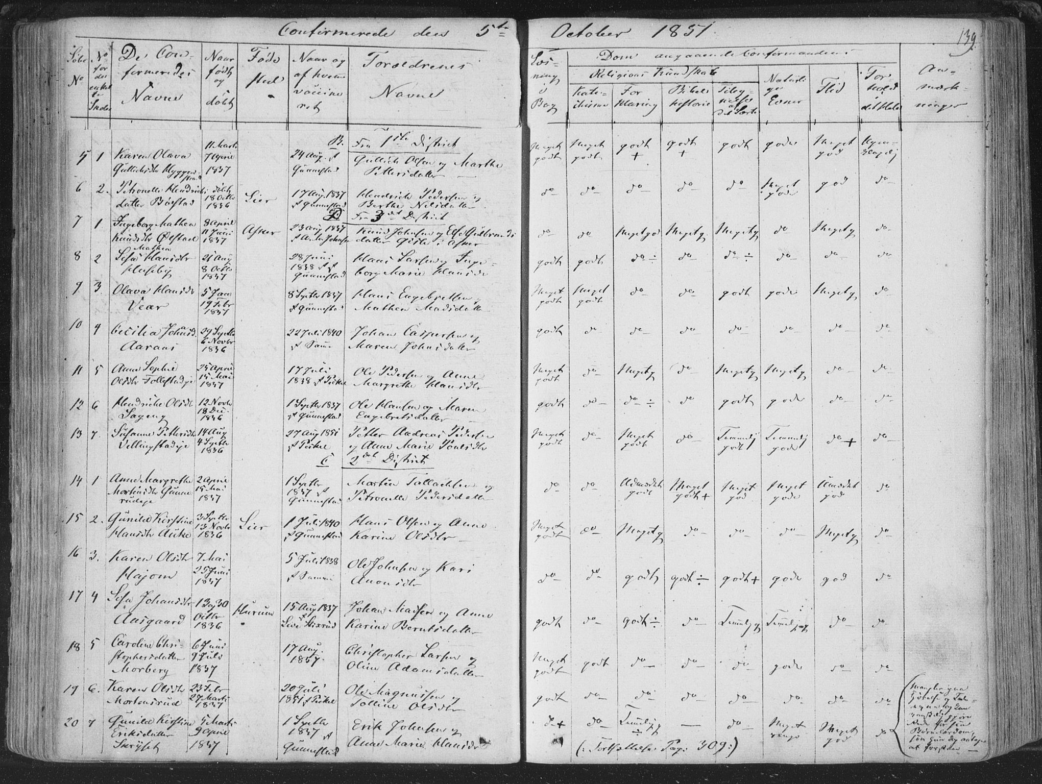 Røyken kirkebøker, AV/SAKO-A-241/F/Fa/L0005: Parish register (official) no. 5, 1833-1856, p. 139