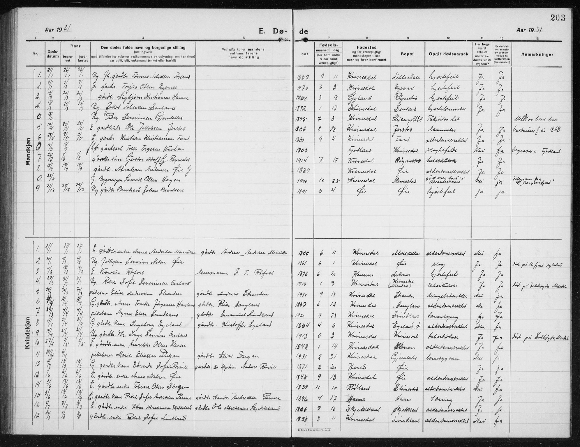 Kvinesdal sokneprestkontor, SAK/1111-0026/F/Fb/Fbb/L0004: Parish register (copy) no. B 4, 1917-1938, p. 203