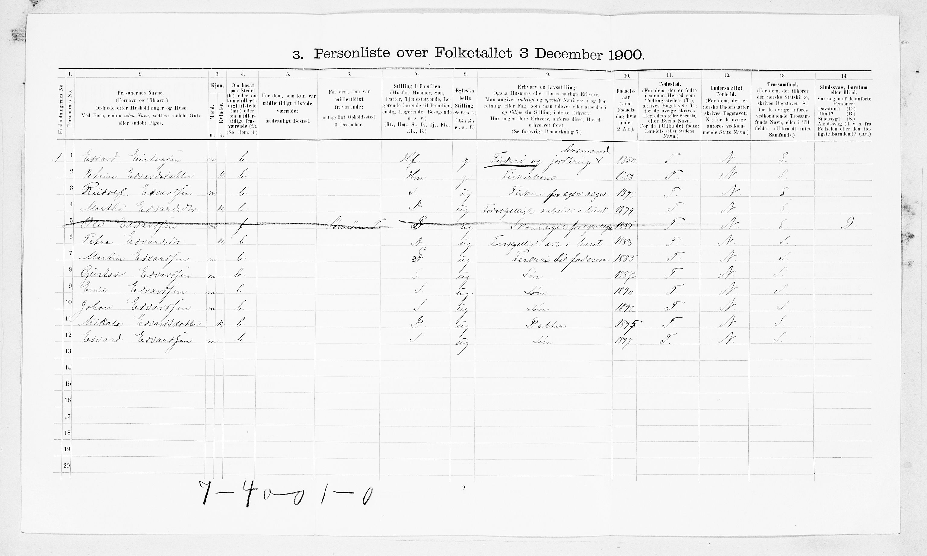 SAT, 1900 census for Edøy, 1900, p. 49