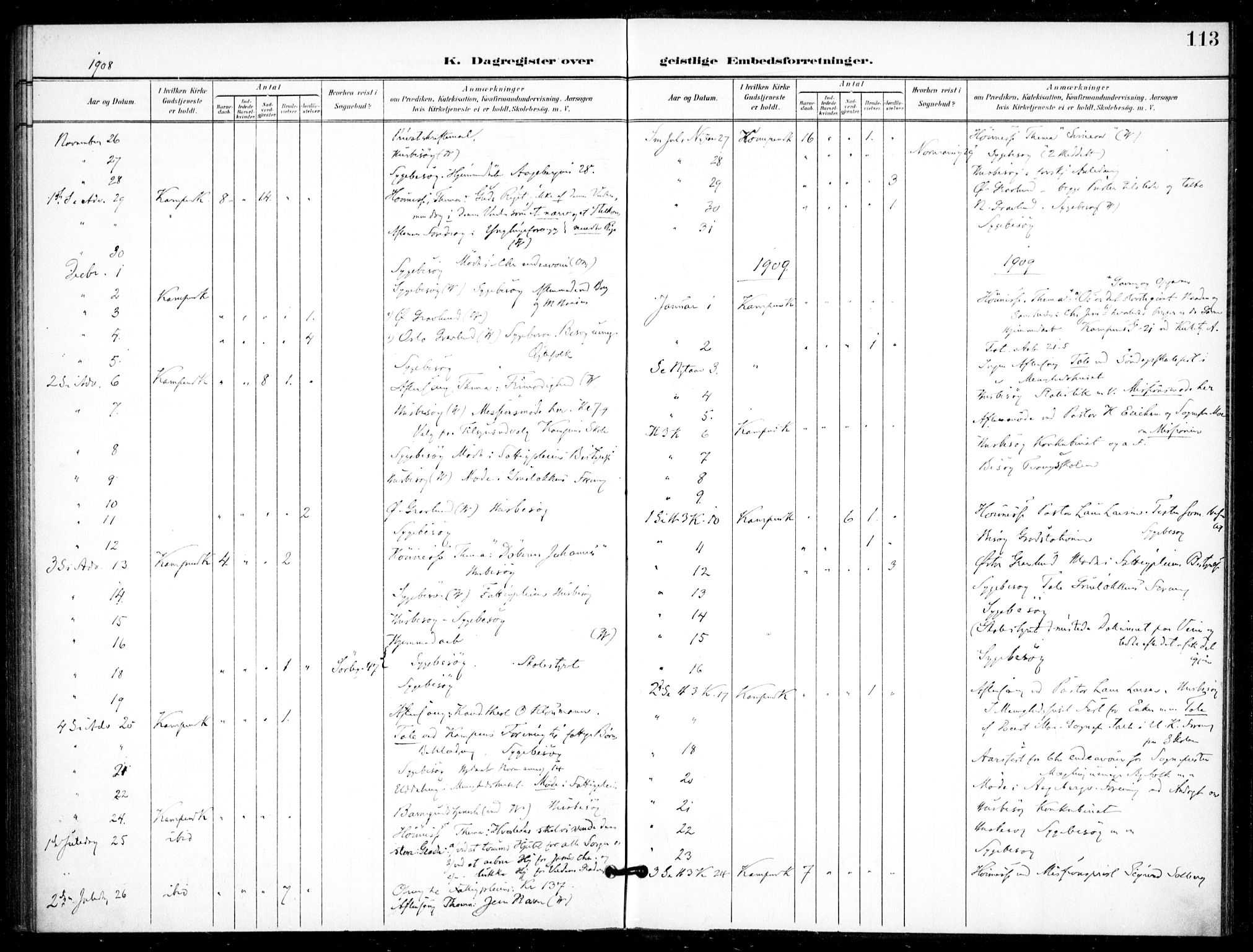Kampen prestekontor Kirkebøker, SAO/A-10853/F/Fb/L0003: Parish register (official) no. II 3, 1896-1936, p. 113