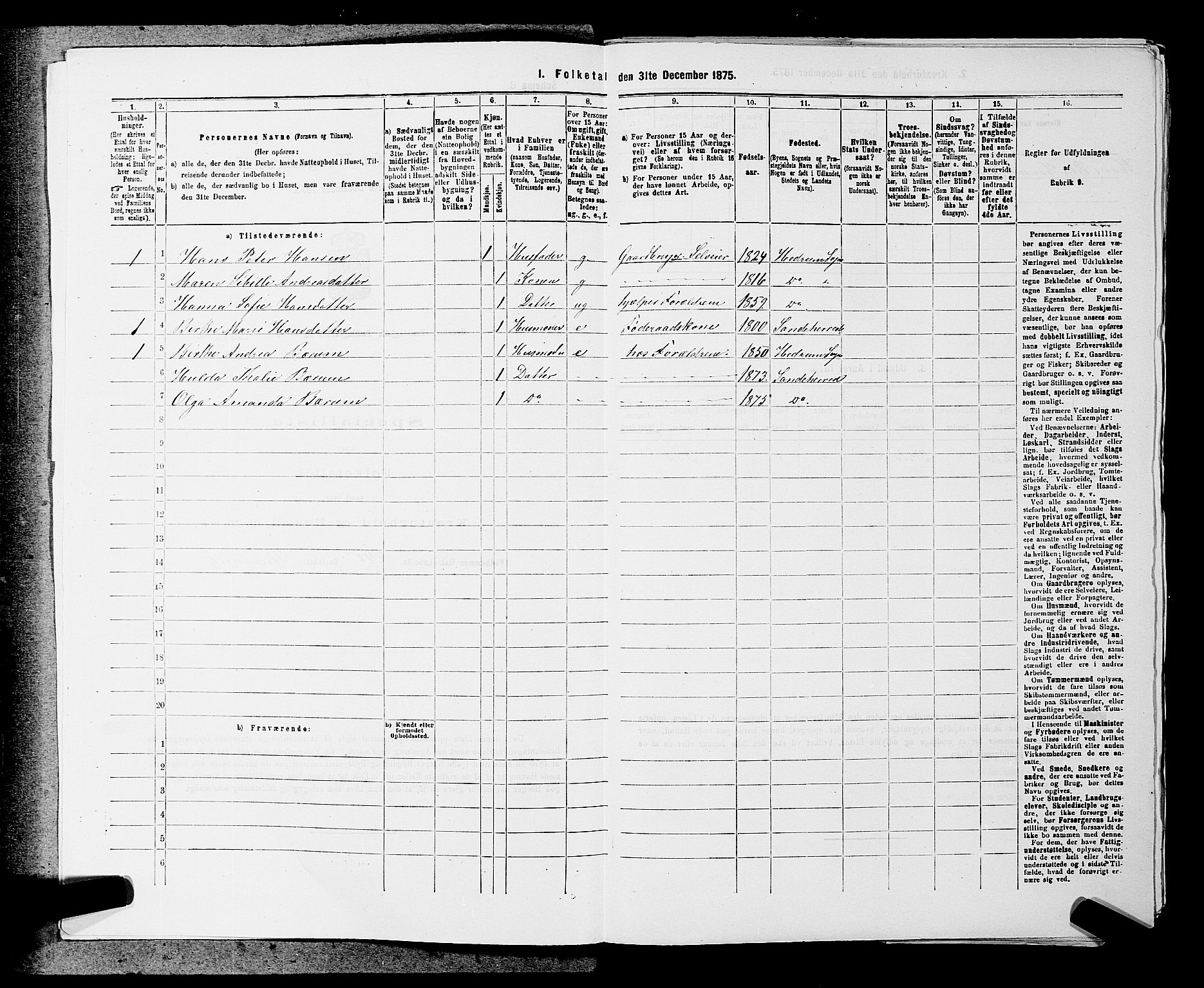 SAKO, 1875 census for 0727P Hedrum, 1875, p. 136