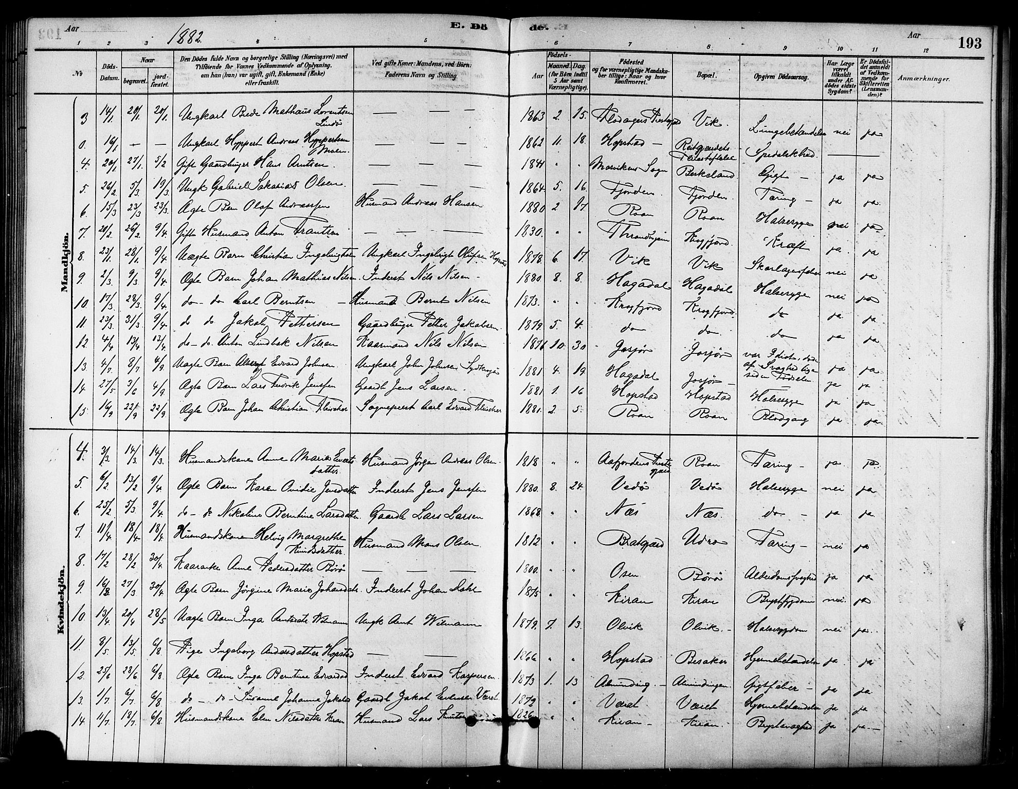 Ministerialprotokoller, klokkerbøker og fødselsregistre - Sør-Trøndelag, SAT/A-1456/657/L0707: Parish register (official) no. 657A08, 1879-1893, p. 193