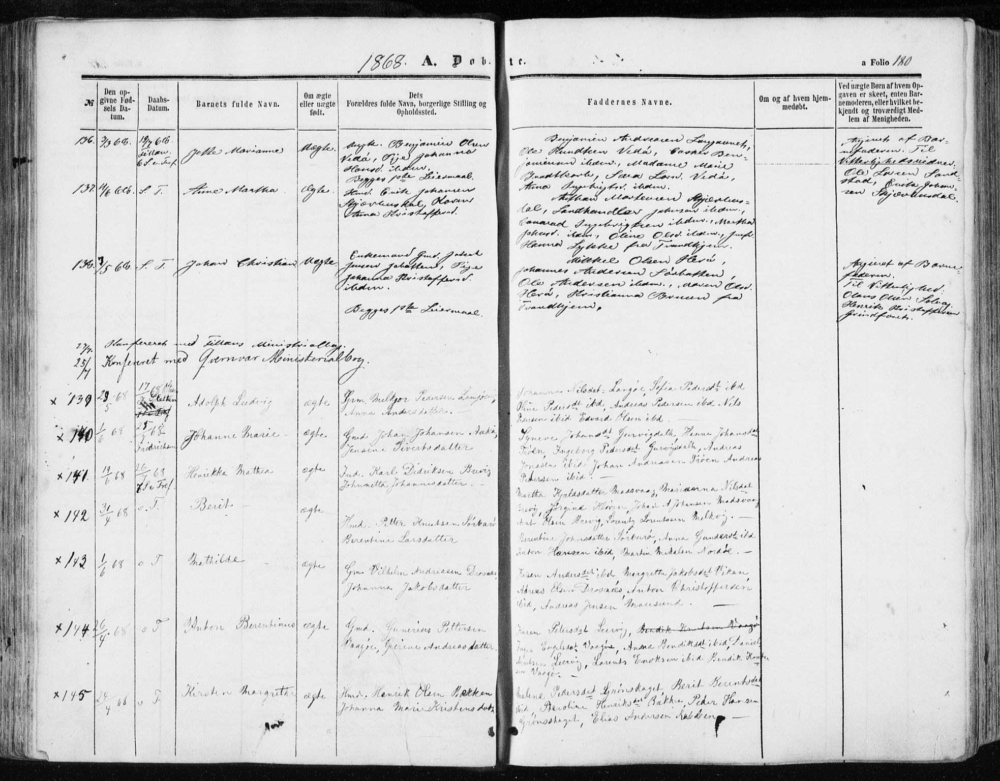 Ministerialprotokoller, klokkerbøker og fødselsregistre - Sør-Trøndelag, AV/SAT-A-1456/634/L0531: Parish register (official) no. 634A07, 1861-1870, p. 180