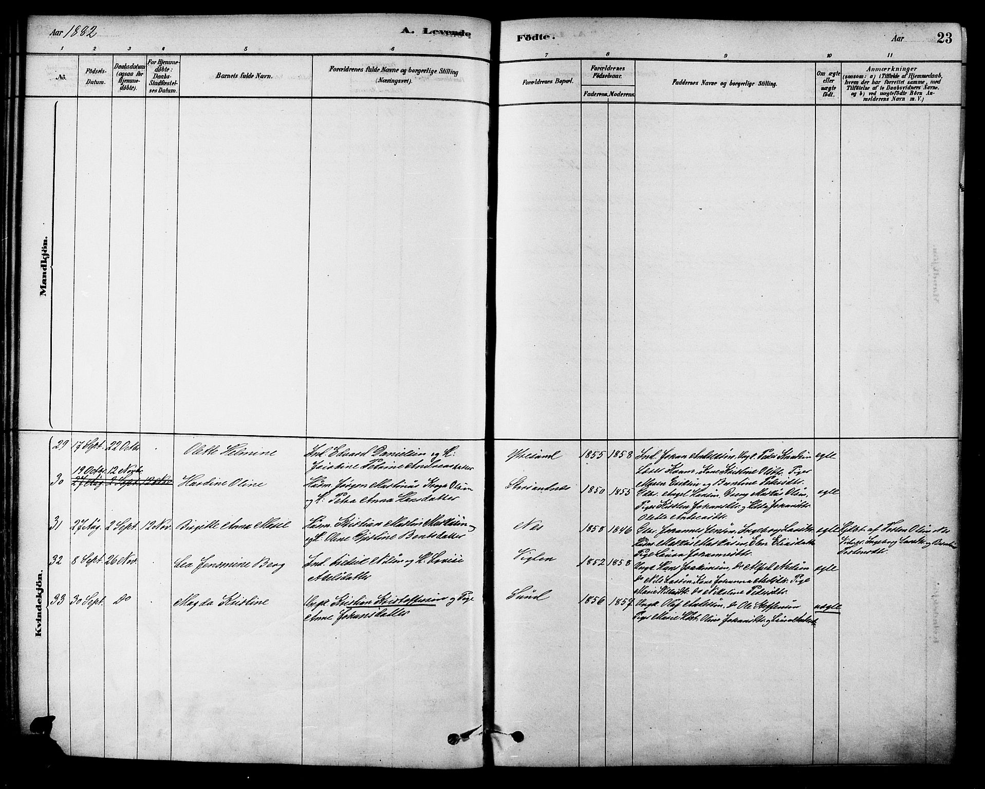 Ministerialprotokoller, klokkerbøker og fødselsregistre - Nordland, AV/SAT-A-1459/885/L1204: Parish register (official) no. 885A05, 1878-1892, p. 23