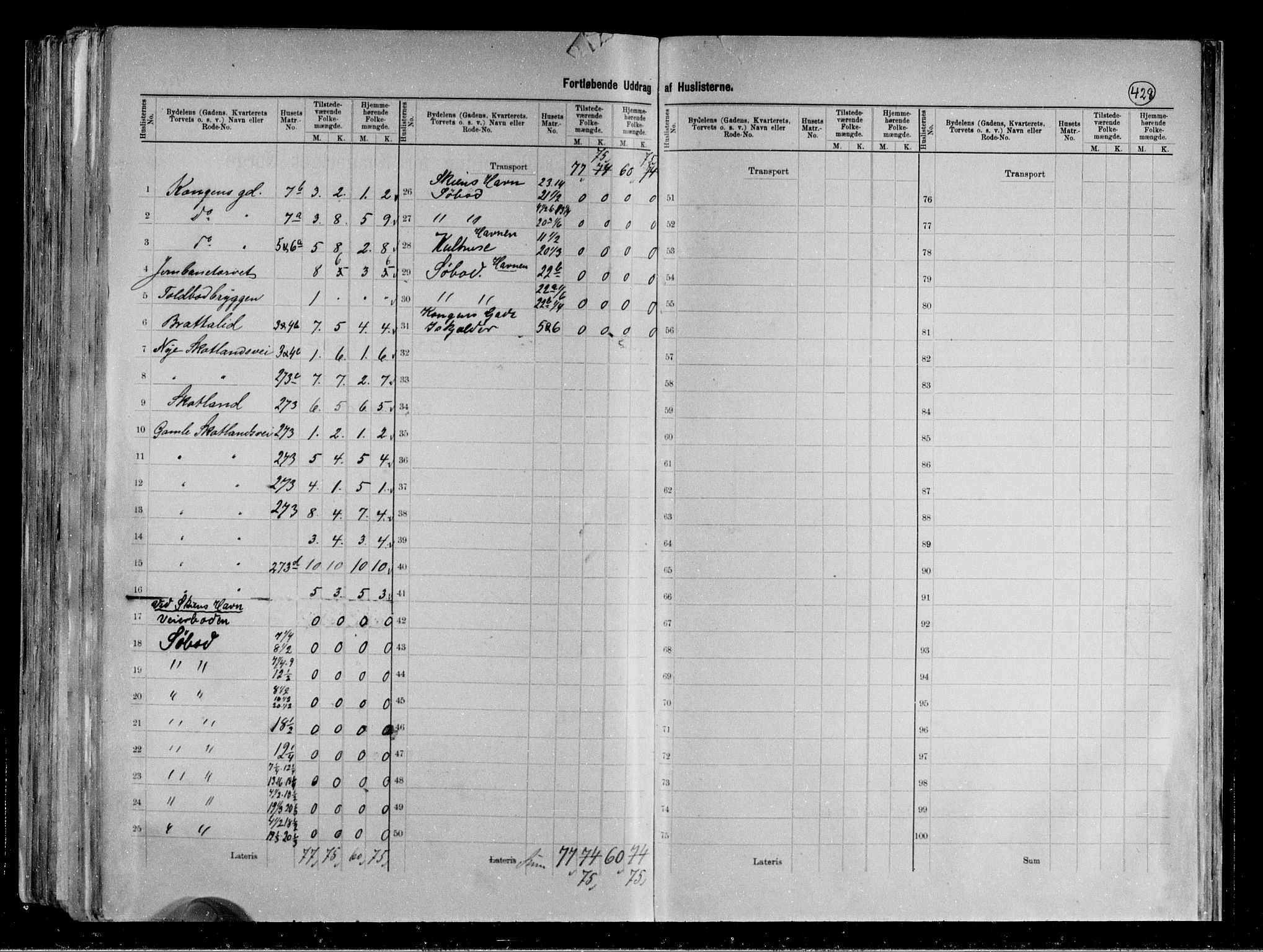 RA, 1891 census for 0806 Skien, 1891, p. 66