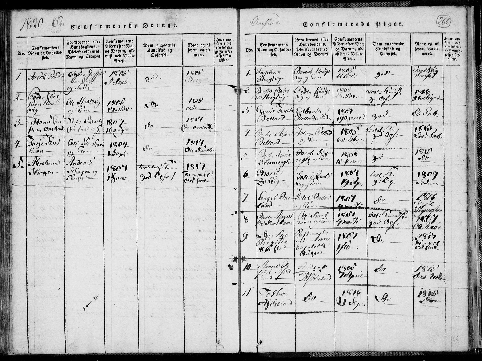 Lyngdal sokneprestkontor, AV/SAK-1111-0029/F/Fa/Fac/L0006: Parish register (official) no. A 6, 1815-1825, p. 266