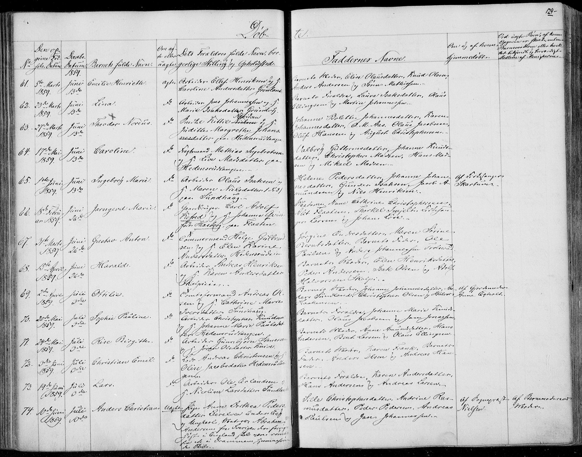 Skoger kirkebøker, SAKO/A-59/F/Fa/L0003: Parish register (official) no. I 3, 1842-1861, p. 124