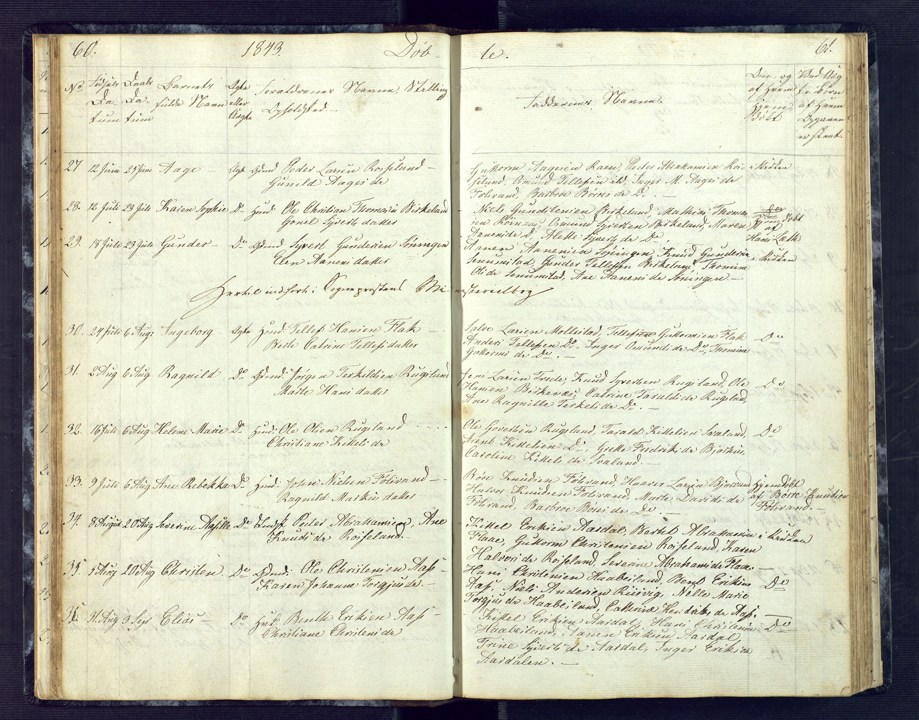 Birkenes sokneprestkontor, AV/SAK-1111-0004/F/Fb/L0001: Parish register (copy) no. B 1, 1837-1856, p. 60-61