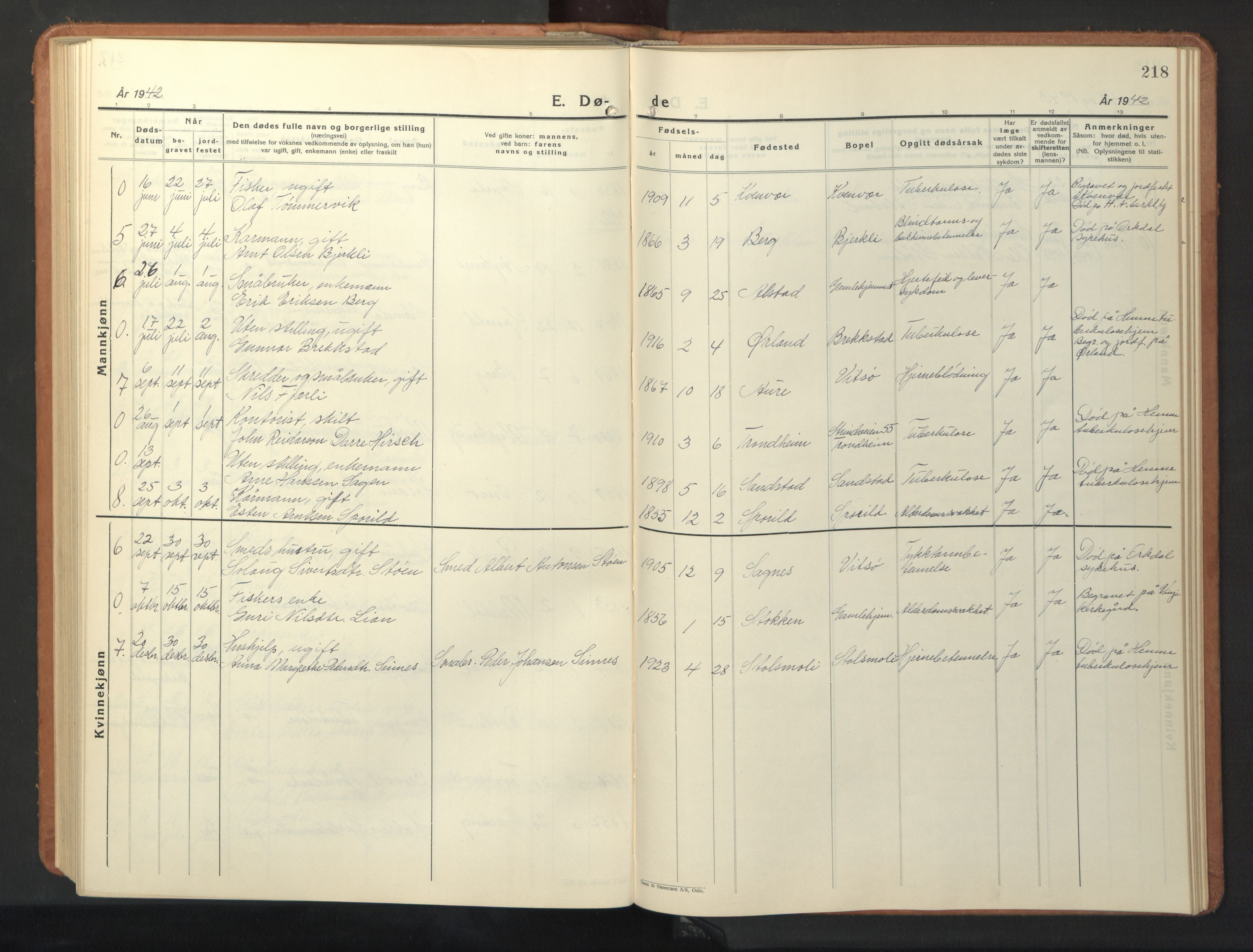 Ministerialprotokoller, klokkerbøker og fødselsregistre - Sør-Trøndelag, SAT/A-1456/630/L0508: Parish register (copy) no. 630C06, 1933-1950, p. 218