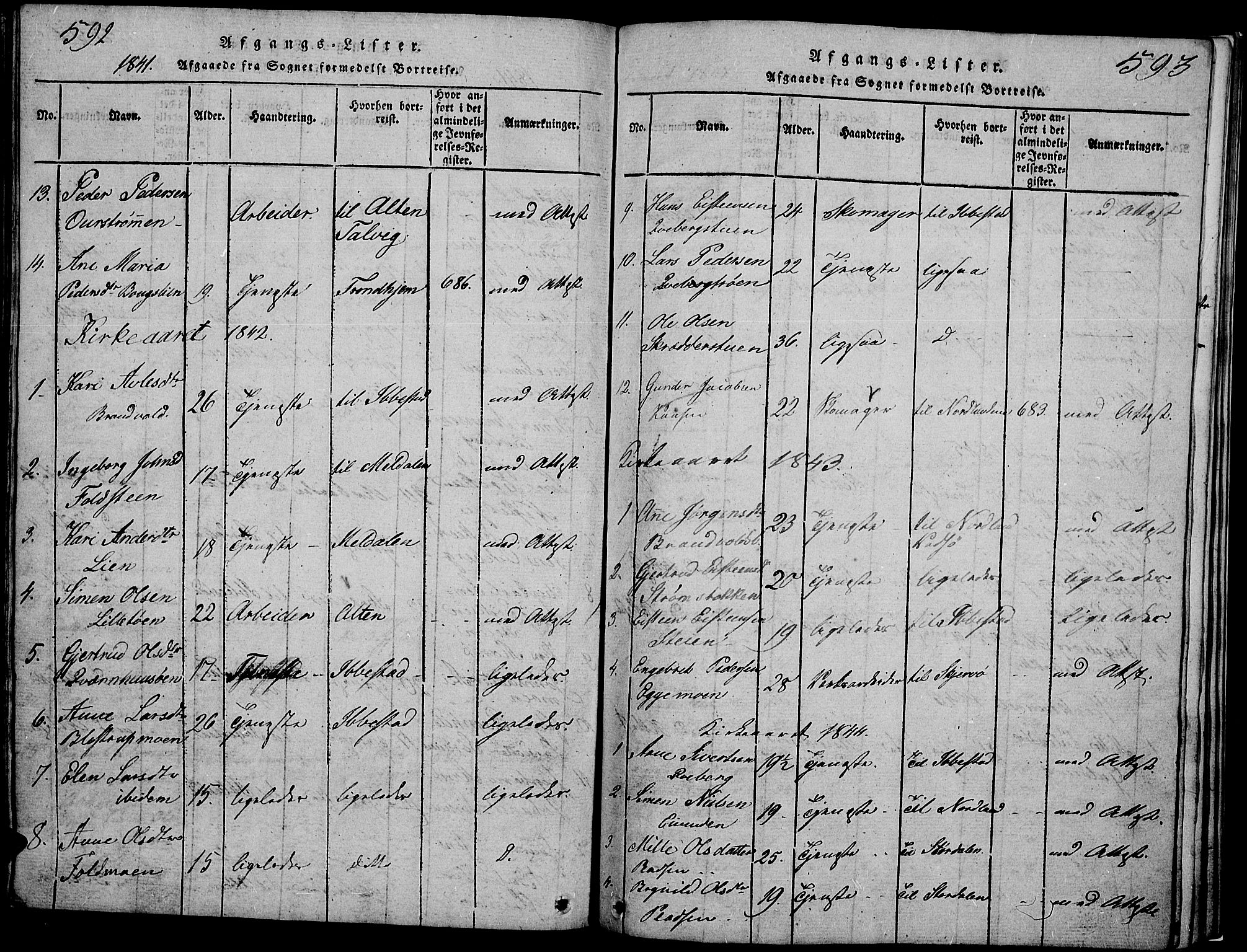 Tynset prestekontor, SAH/PREST-058/H/Ha/Hab/L0002: Parish register (copy) no. 2, 1814-1862, p. 592-593