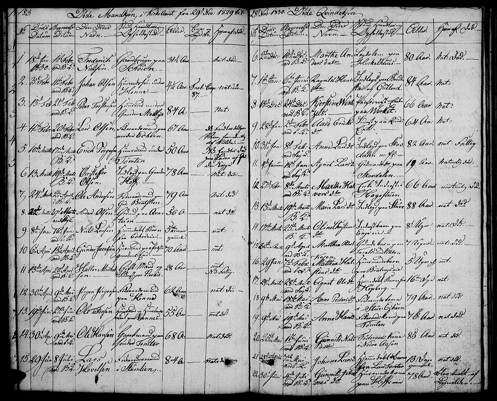 Biri prestekontor, AV/SAH-PREST-096/H/Ha/Hab/L0002: Parish register (copy) no. 2, 1828-1842, p. 183