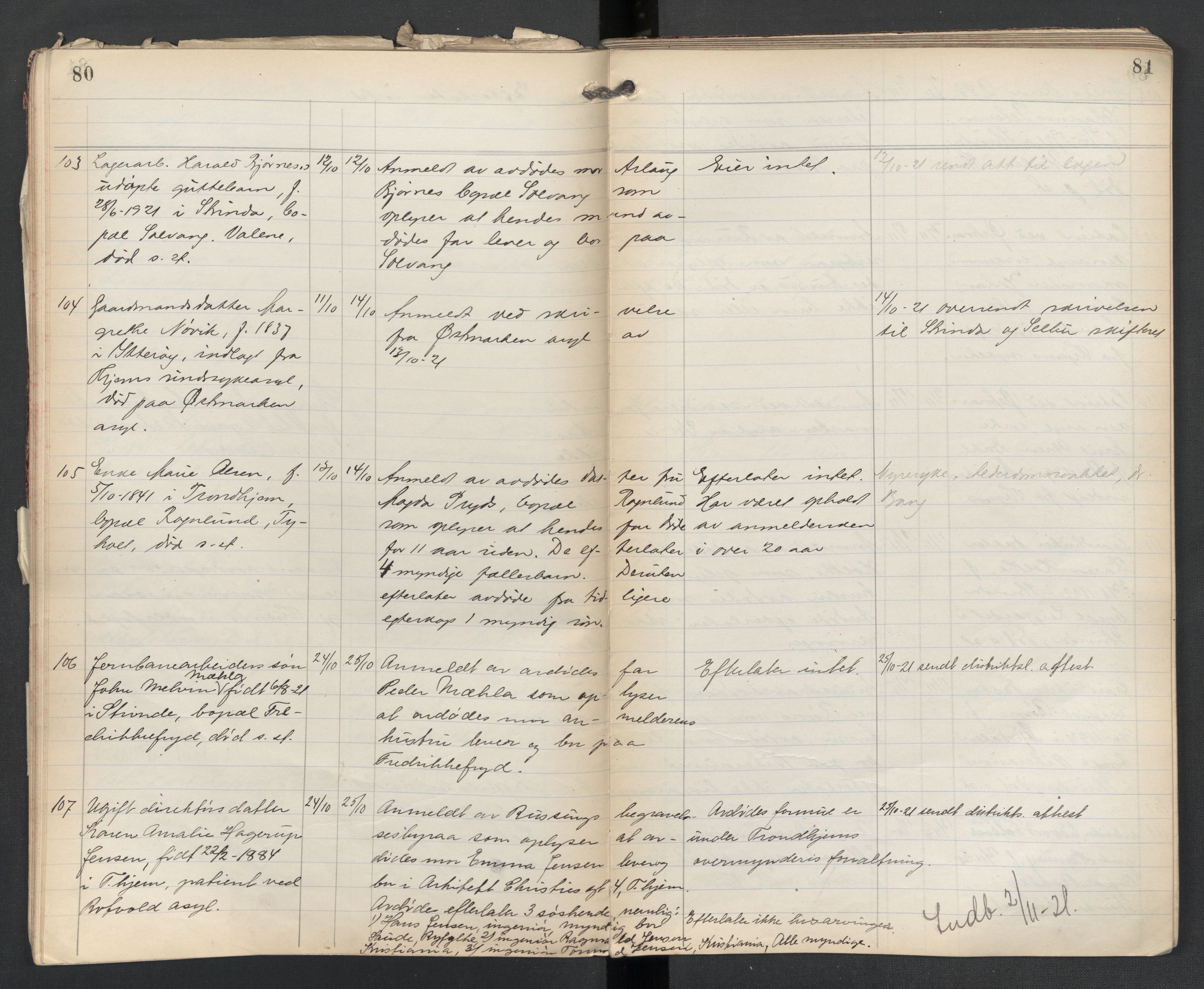 Strinda lensmannskontor, AV/SAT-A-1083/1/02/L0004: 2.01.04 Dødsfallsprotokoll, 1920-1925, p. 80-81