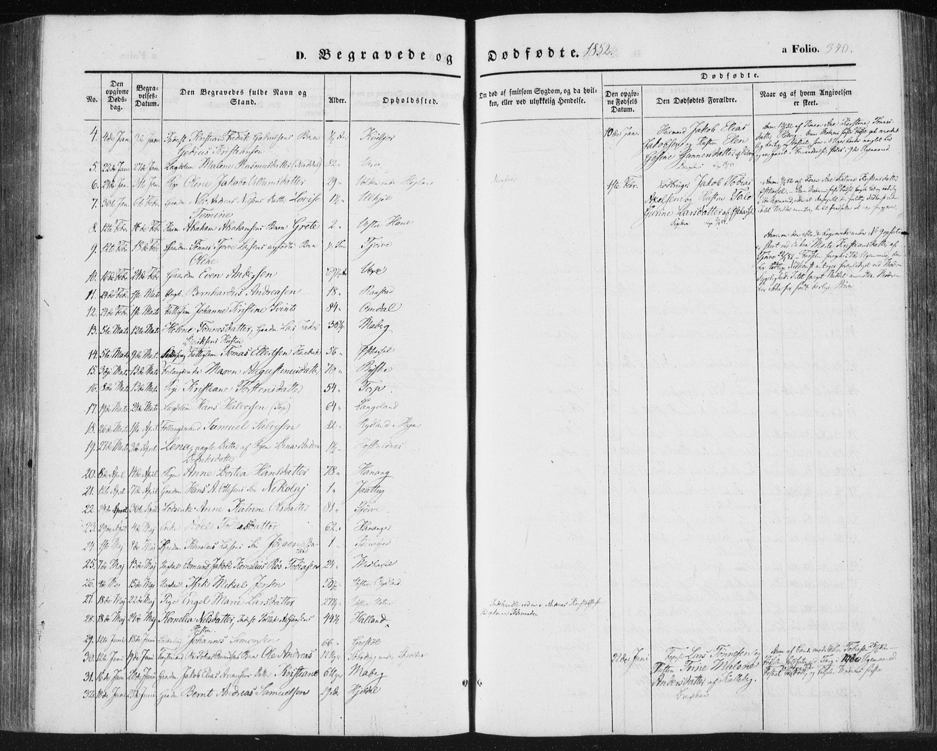 Lista sokneprestkontor, SAK/1111-0027/F/Fa/L0010: Parish register (official) no. A 10, 1846-1861, p. 340