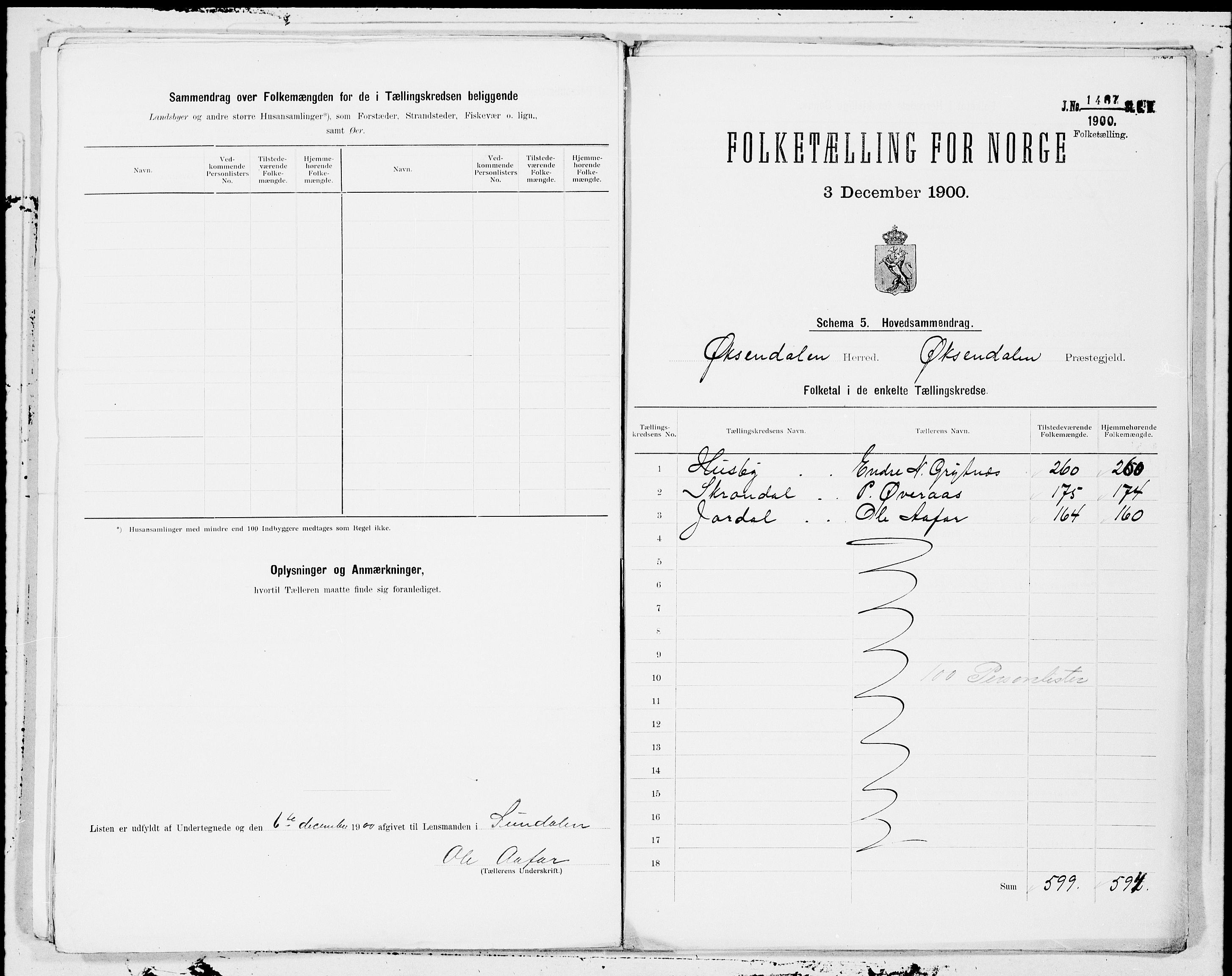 SAT, 1900 census for Øksendal, 1900, p. 8