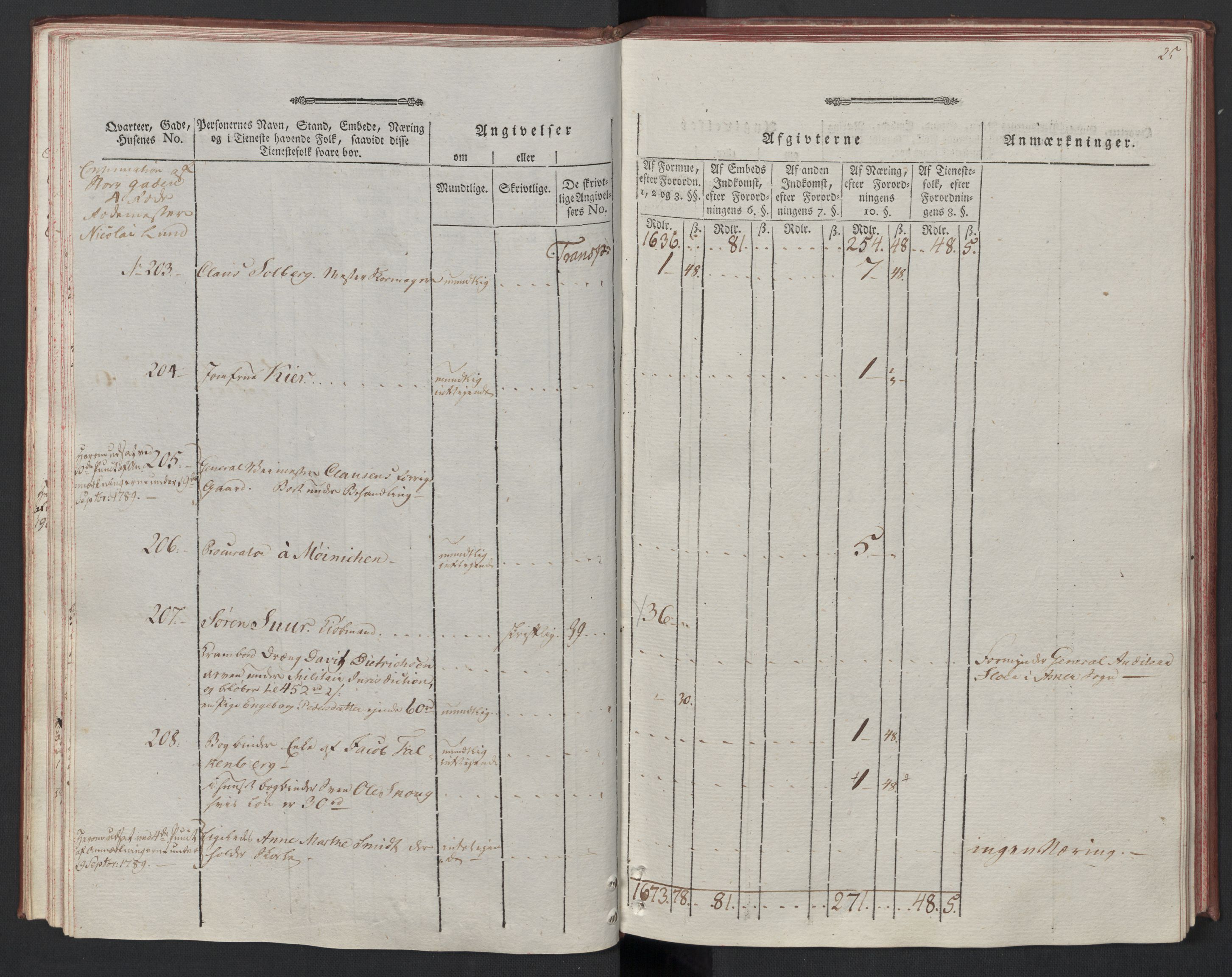 Rentekammeret inntil 1814, Reviderte regnskaper, Mindre regnskaper, AV/RA-EA-4068/Rf/Rfe/L0004: Bragernes. Buskerud fogderi, 1789, p. 28