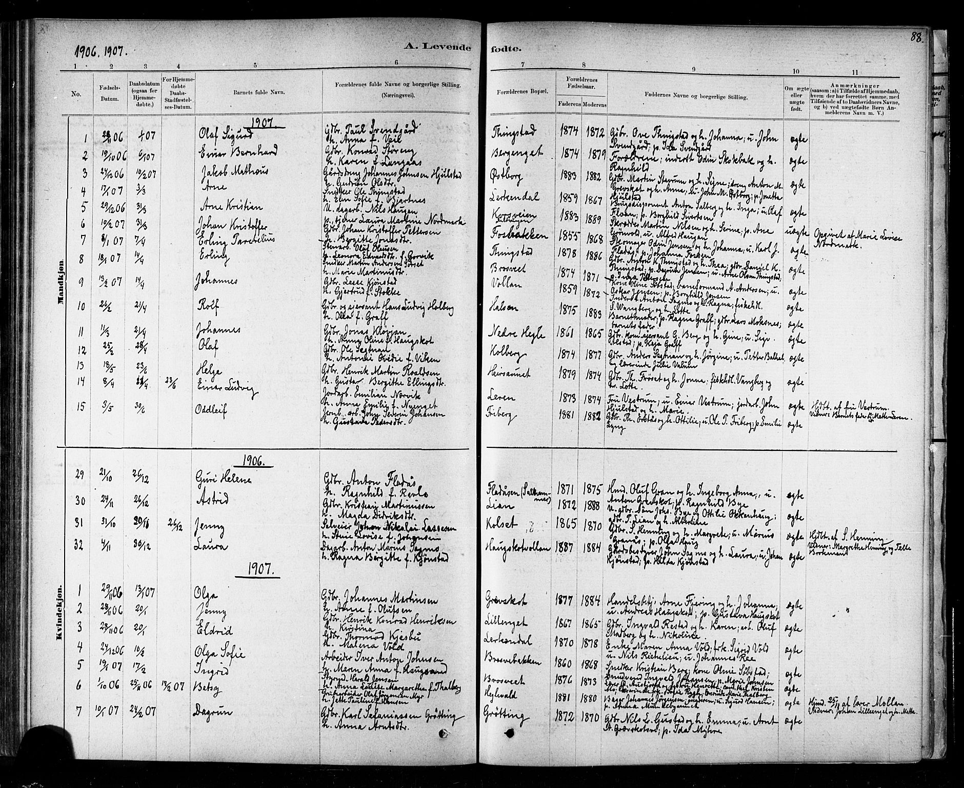 Ministerialprotokoller, klokkerbøker og fødselsregistre - Nord-Trøndelag, SAT/A-1458/721/L0208: Parish register (copy) no. 721C01, 1880-1917, p. 88