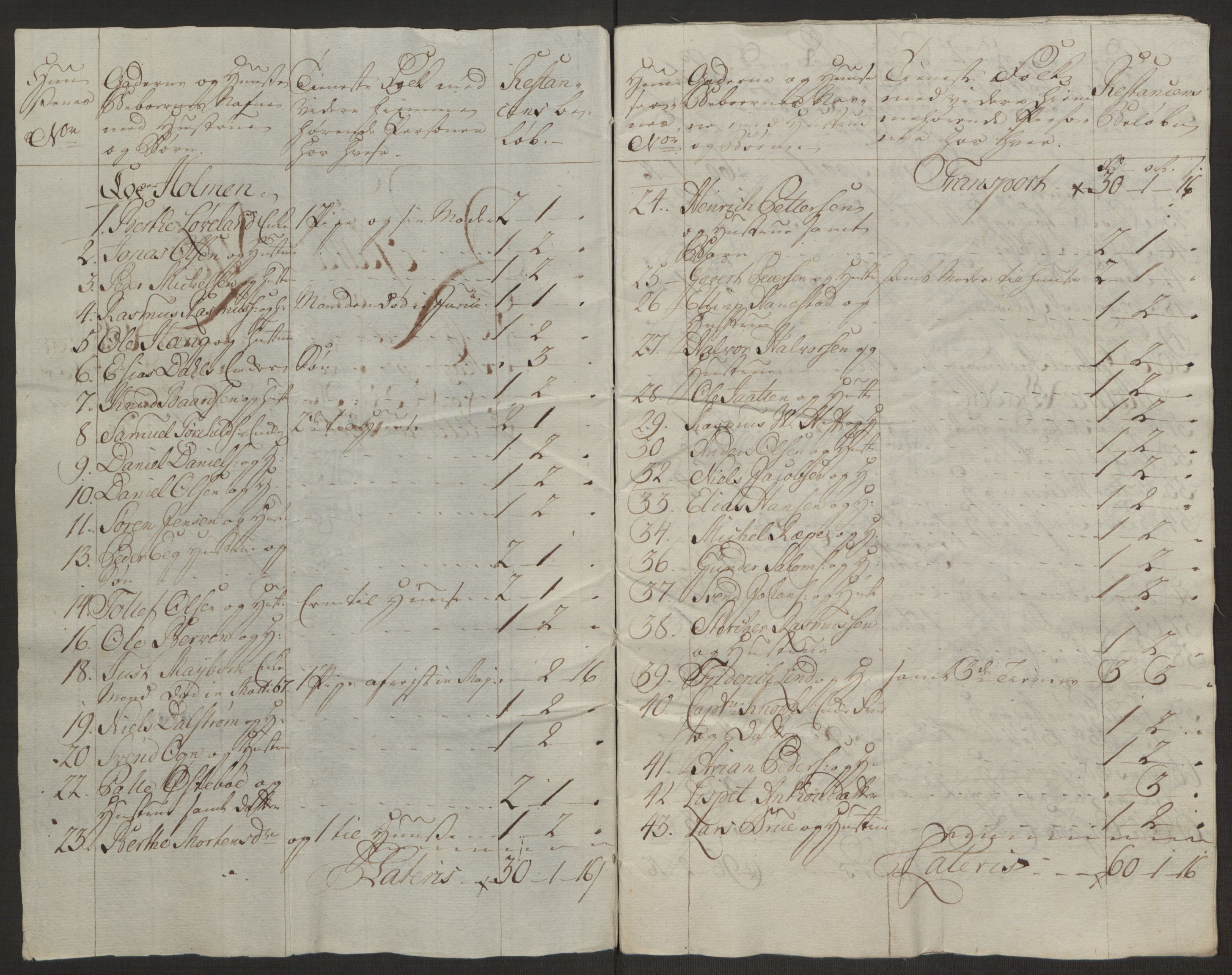 Rentekammeret inntil 1814, Reviderte regnskaper, Byregnskaper, AV/RA-EA-4066/R/Ro/L0305/0001: [O6] Kontribusjonsregnskap / Ekstraskatt, 1762-1768, p. 242