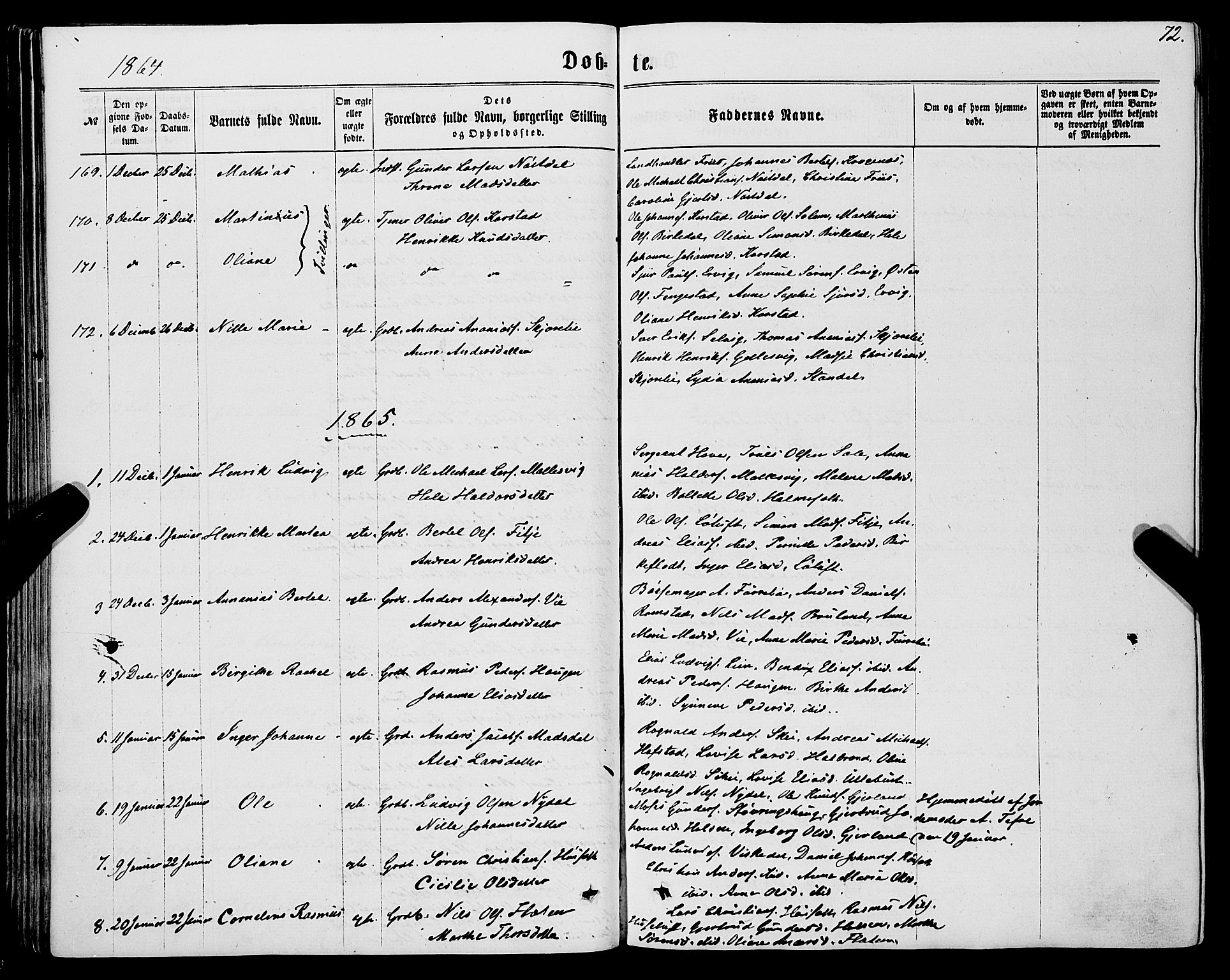 Førde sokneprestembete, AV/SAB-A-79901/H/Haa/Haaa/L0009: Parish register (official) no. A 9, 1861-1877, p. 72