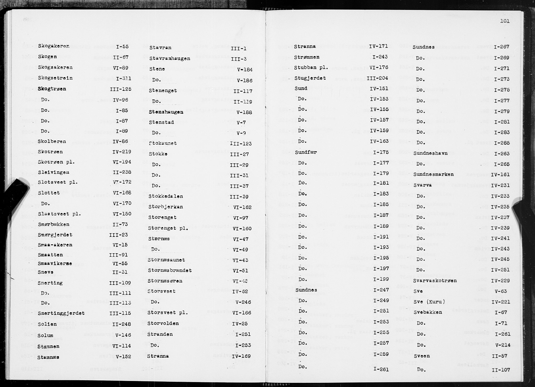 SAT, 1875 census for 1729P Inderøy, 1875, p. 101