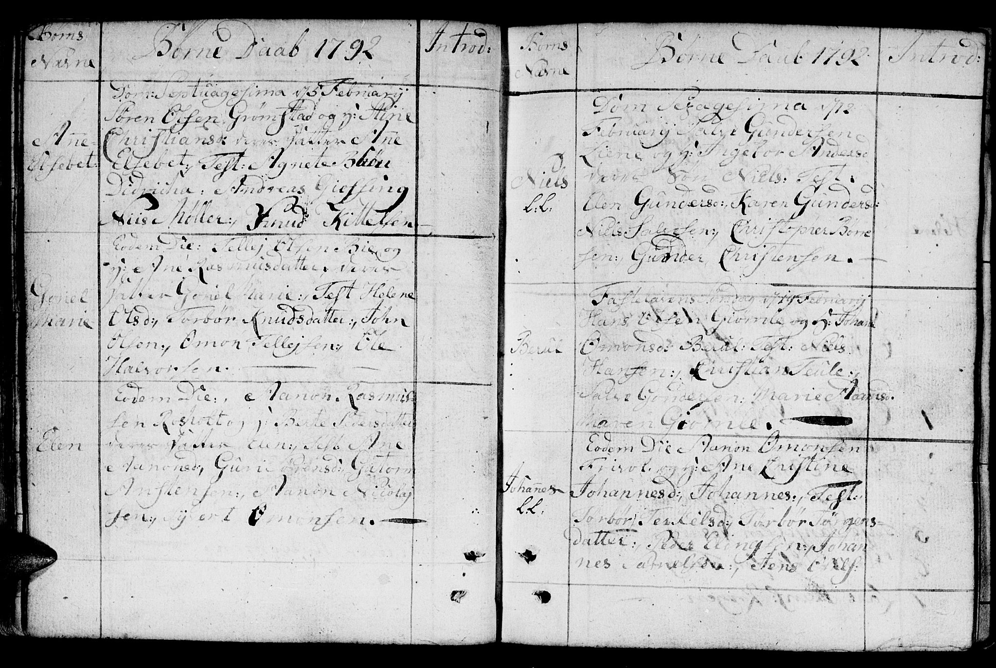 Fjære sokneprestkontor, AV/SAK-1111-0011/F/Fb/L0005: Parish register (copy) no. B 5, 1785-1803, p. 96