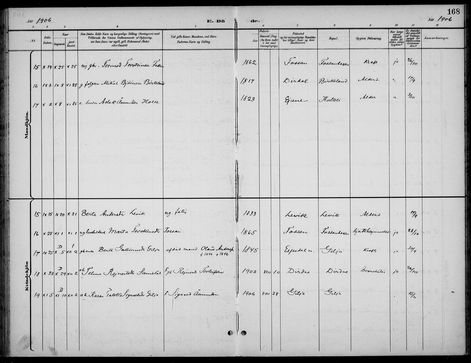 Høgsfjord sokneprestkontor, SAST/A-101624/H/Ha/Haa/L0007: Parish register (official) no. A 7, 1898-1917, p. 168