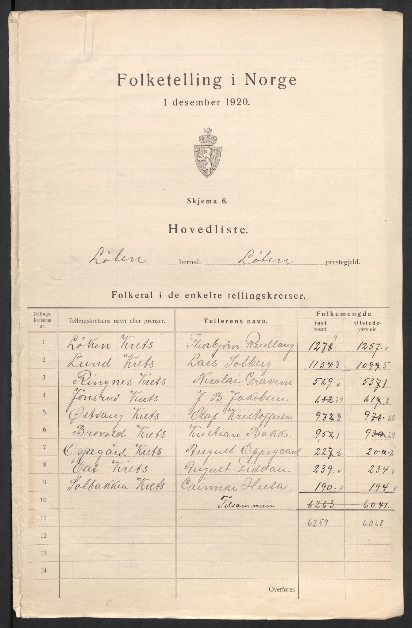 SAH, 1920 census for Løten, 1920, p. 7