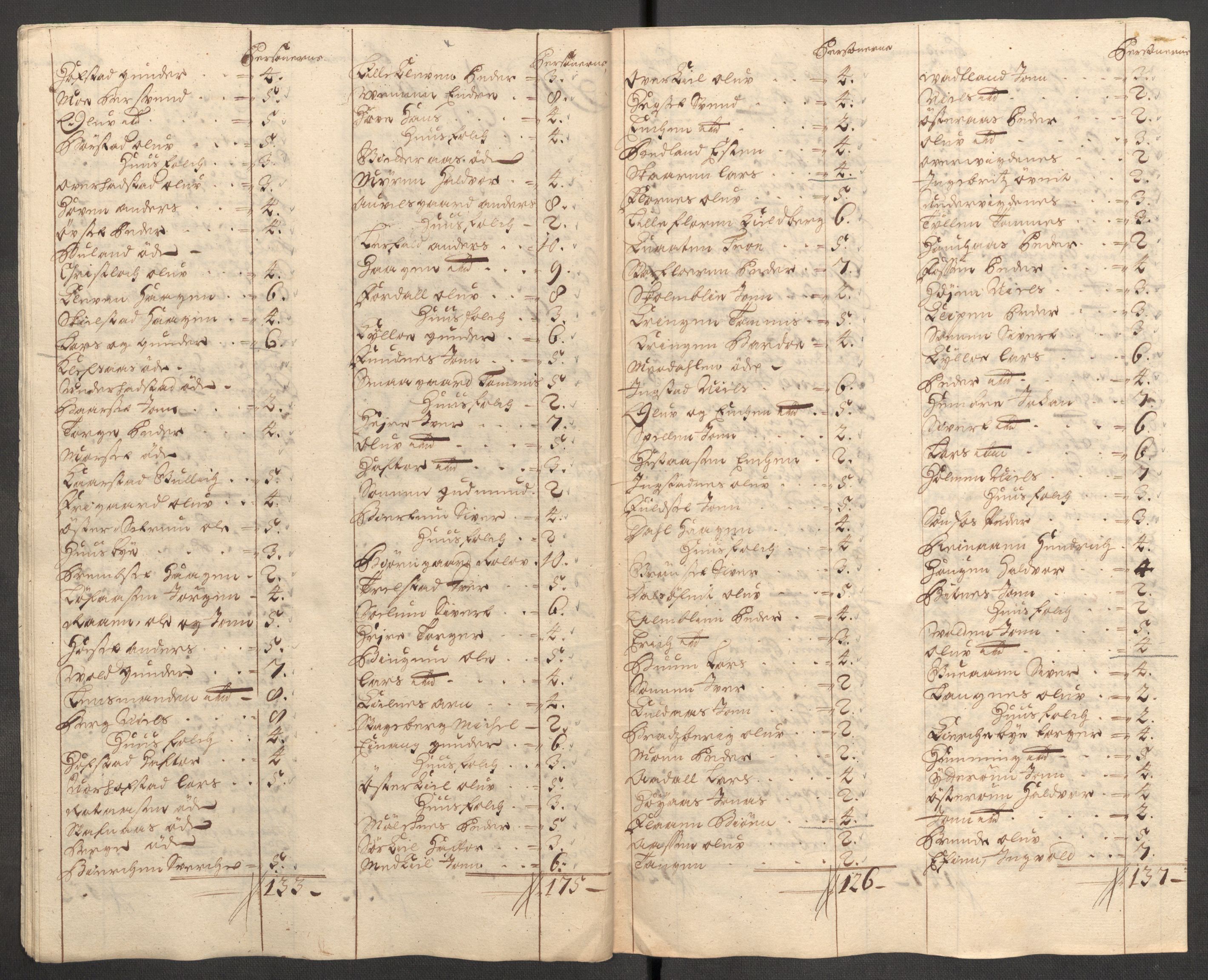 Rentekammeret inntil 1814, Reviderte regnskaper, Fogderegnskap, AV/RA-EA-4092/R62/L4201: Fogderegnskap Stjørdal og Verdal, 1711, p. 512