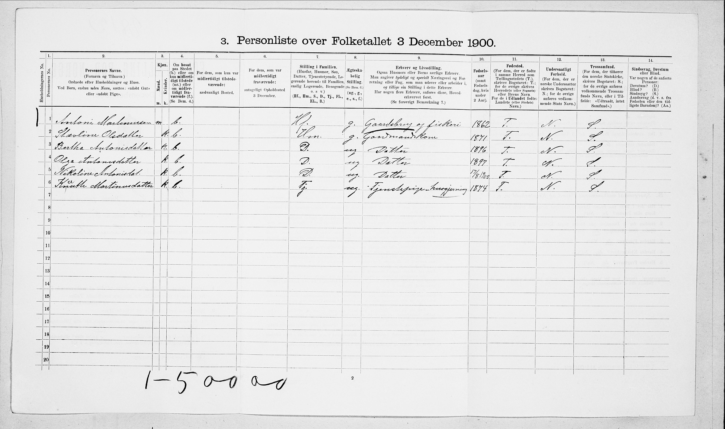 SAT, 1900 census for Herøy, 1900, p. 255