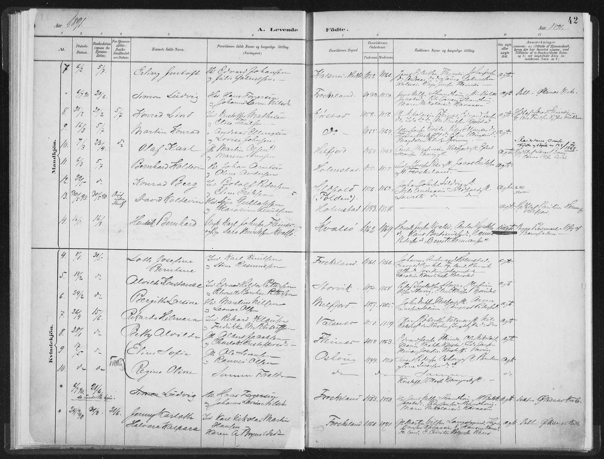 Ministerialprotokoller, klokkerbøker og fødselsregistre - Nordland, SAT/A-1459/890/L1286: Parish register (official) no. 890A01, 1882-1902, p. 42