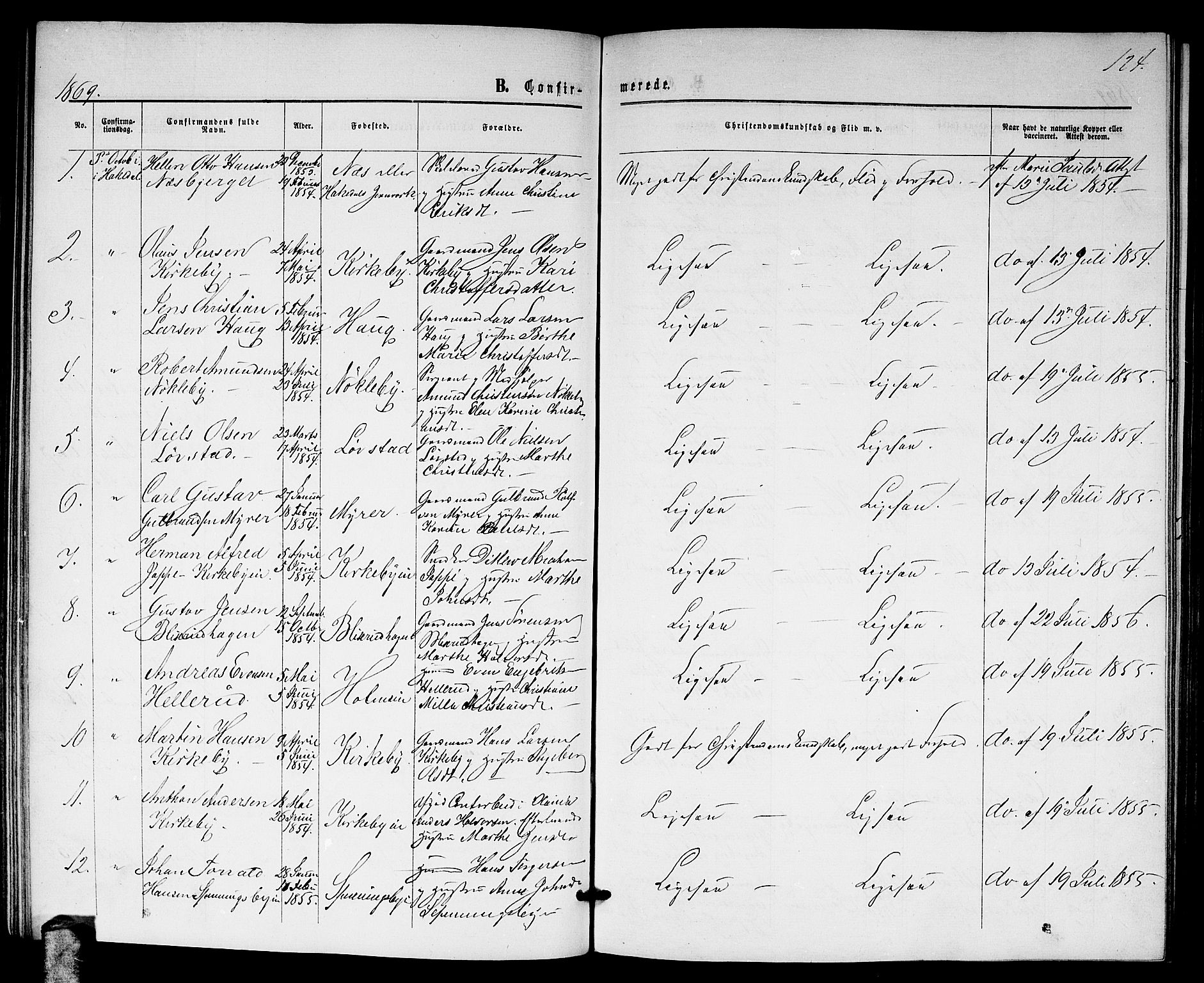 Nittedal prestekontor Kirkebøker, AV/SAO-A-10365a/G/Gb/L0001: Parish register (copy) no. II 1, 1859-1878, p. 124