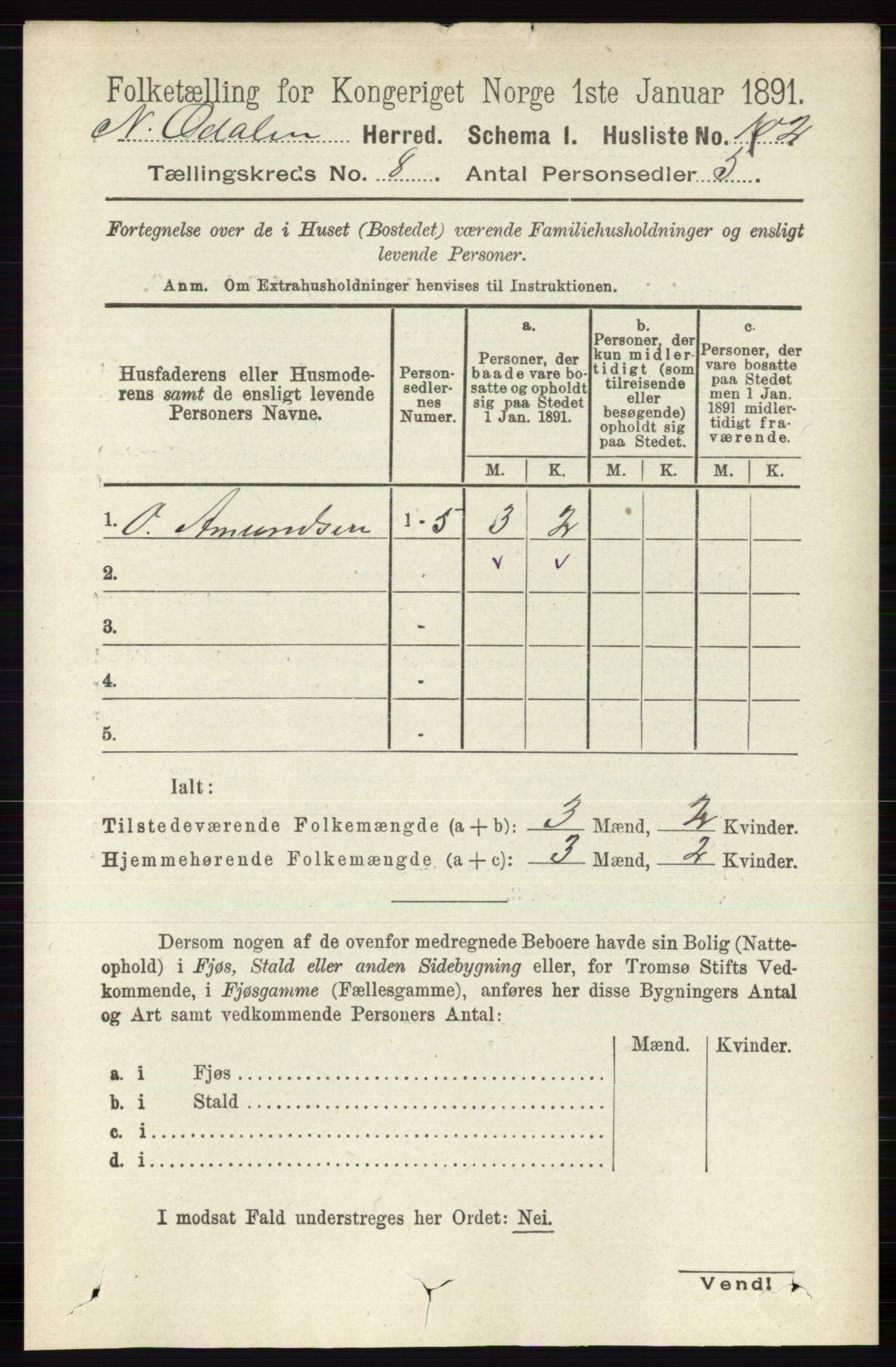 RA, 1891 census for 0418 Nord-Odal, 1891, p. 3287