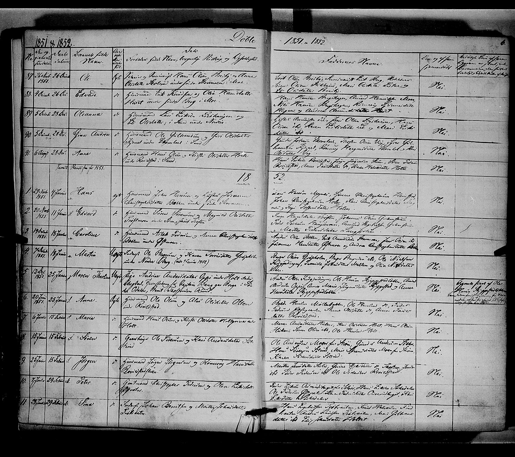 Nord-Odal prestekontor, SAH/PREST-032/H/Ha/Haa/L0003: Parish register (official) no. 3, 1851-1865, p. 6