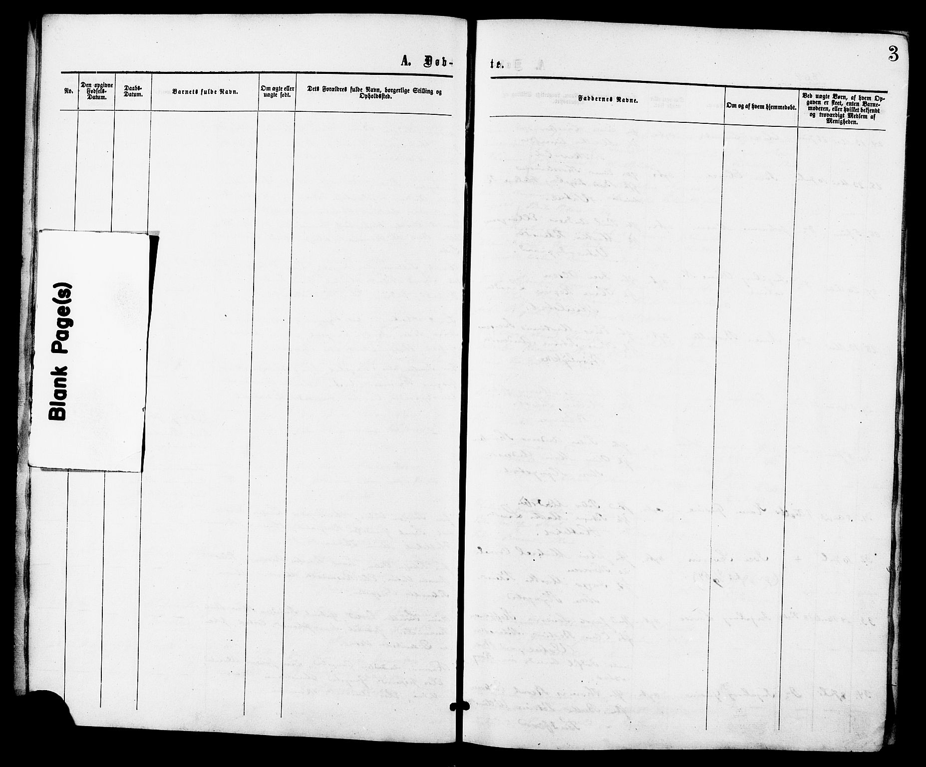 Ministerialprotokoller, klokkerbøker og fødselsregistre - Møre og Romsdal, AV/SAT-A-1454/525/L0373: Parish register (official) no. 525A03, 1864-1879, p. 3