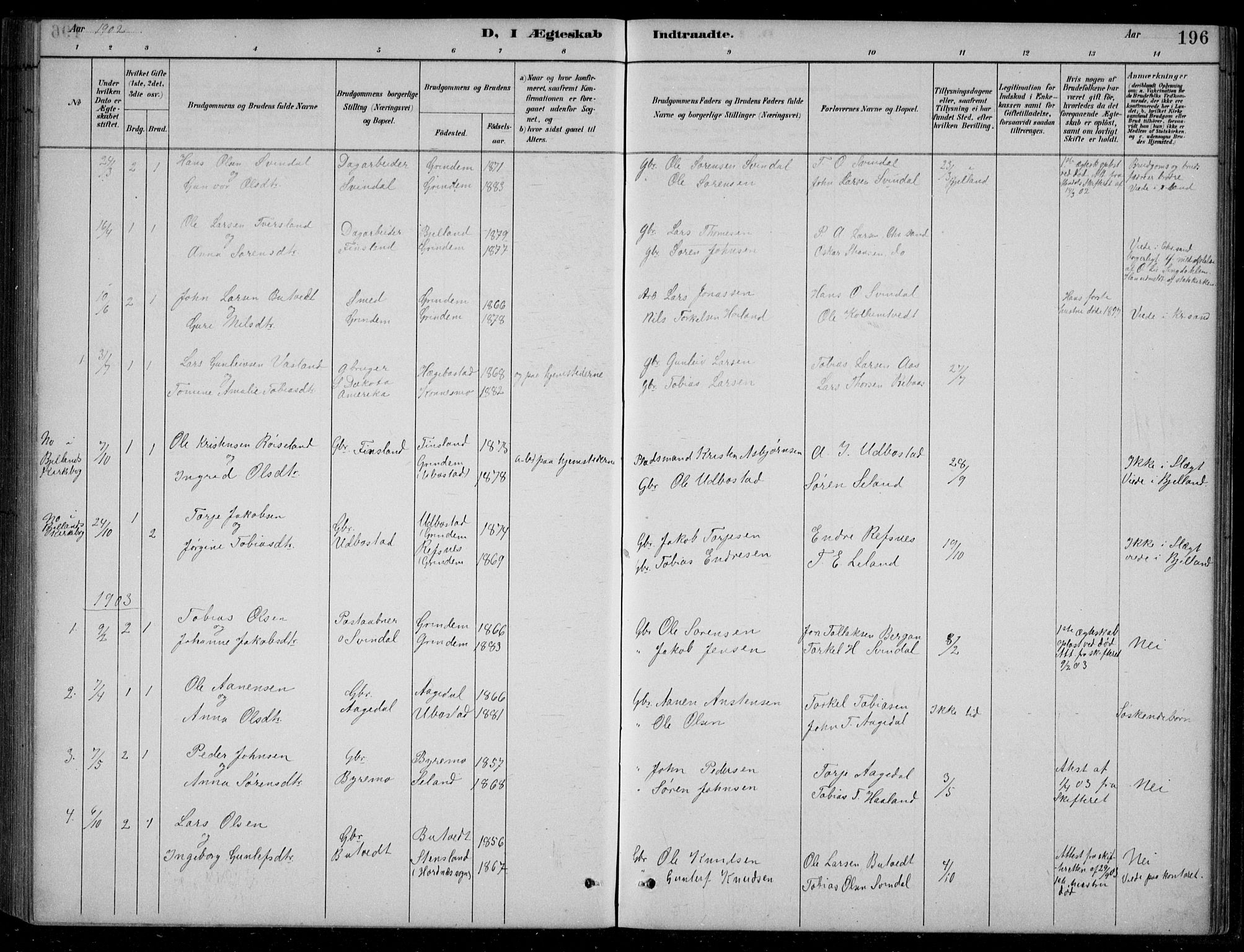 Bjelland sokneprestkontor, SAK/1111-0005/F/Fb/Fbc/L0003: Parish register (copy) no. B 3, 1887-1924, p. 196