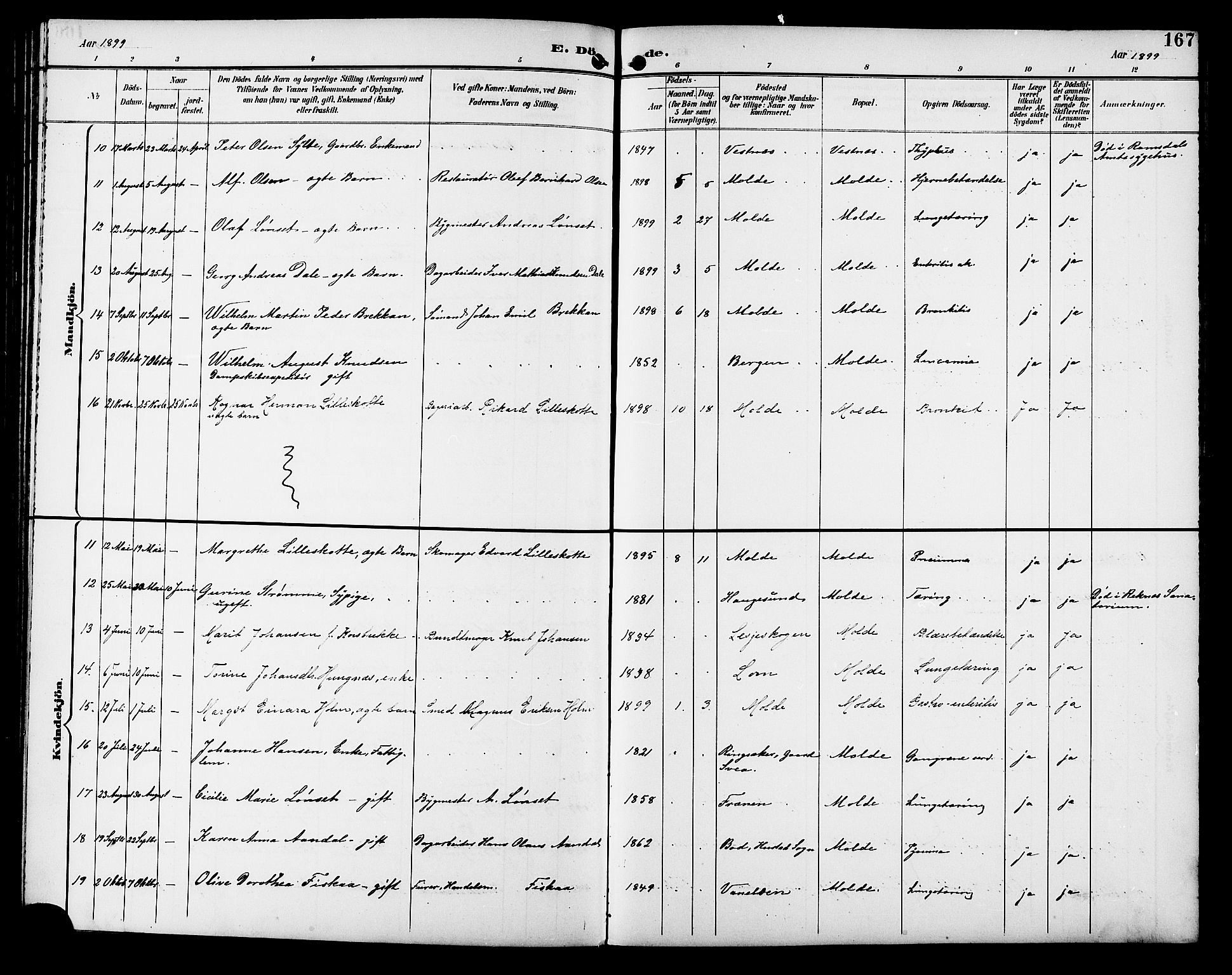 Ministerialprotokoller, klokkerbøker og fødselsregistre - Møre og Romsdal, SAT/A-1454/558/L0702: Parish register (copy) no. 558C03, 1894-1915, p. 167
