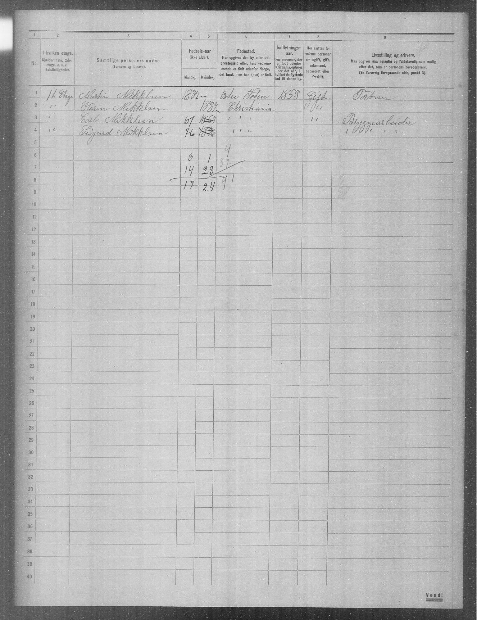 OBA, Municipal Census 1904 for Kristiania, 1904, p. 2666