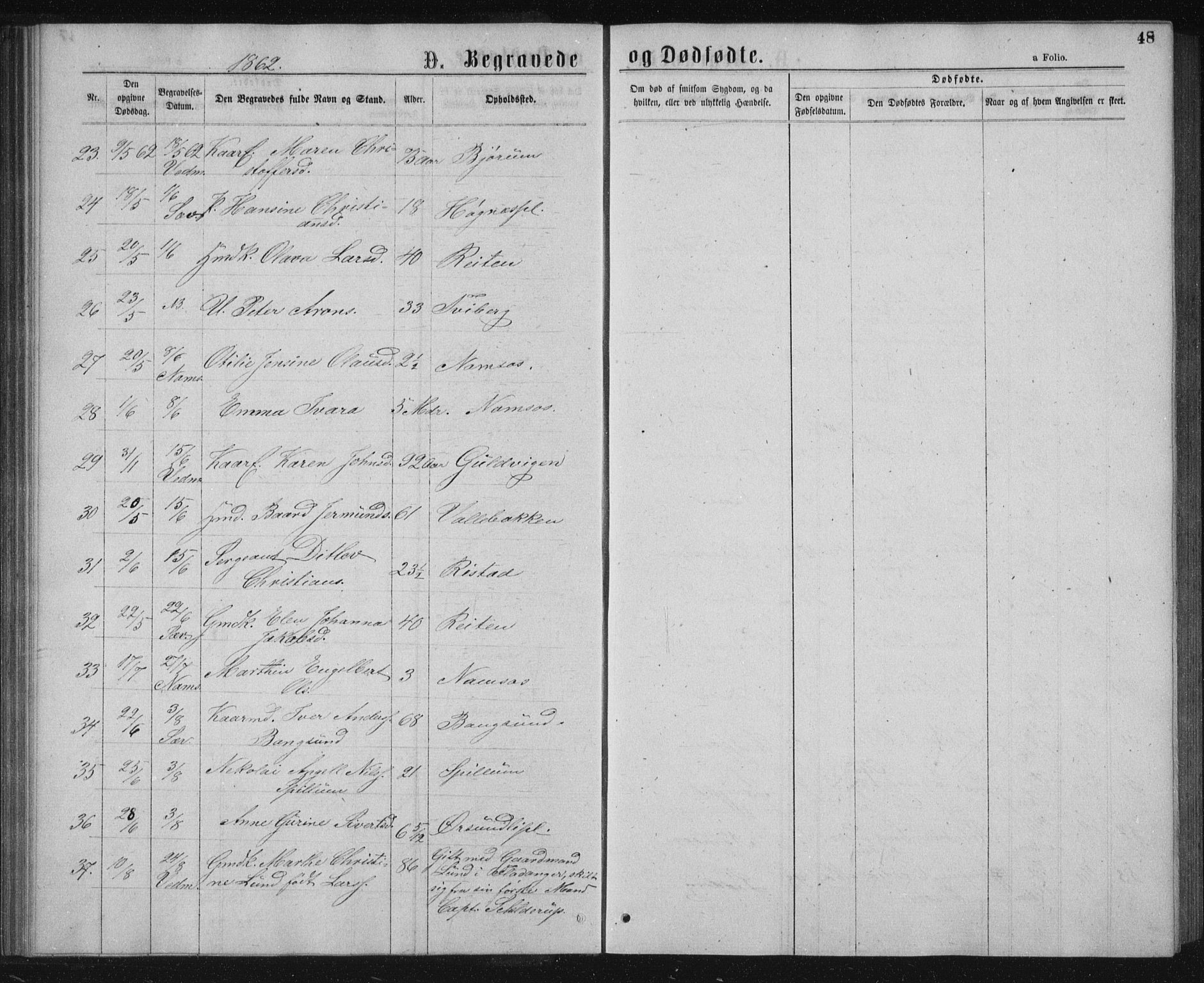 Ministerialprotokoller, klokkerbøker og fødselsregistre - Nord-Trøndelag, AV/SAT-A-1458/768/L0569: Parish register (official) no. 768A04, 1836-1865, p. 48