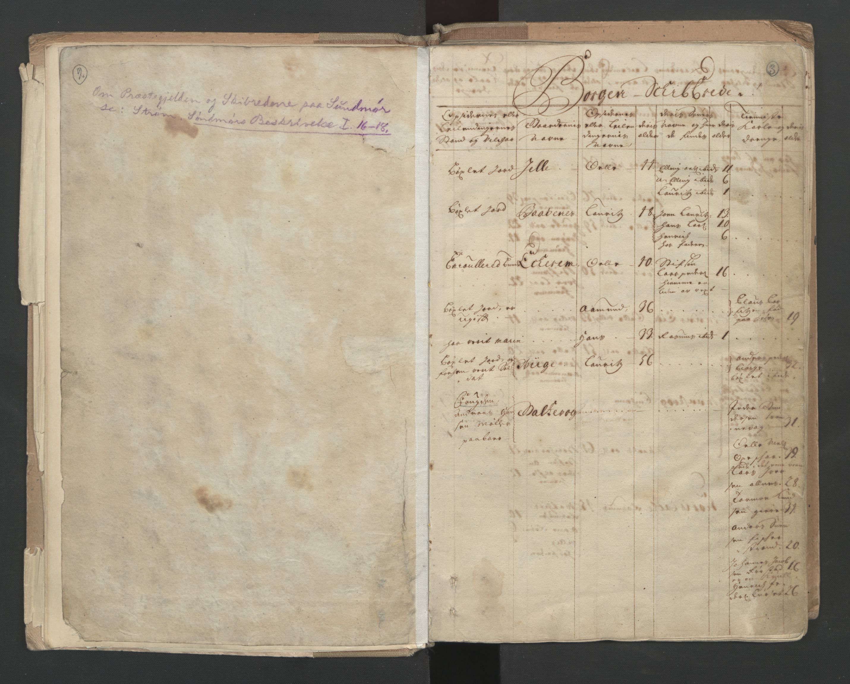 RA, Census (manntall) 1701, no. 10: Sunnmøre fogderi, 1701, p. 2-3