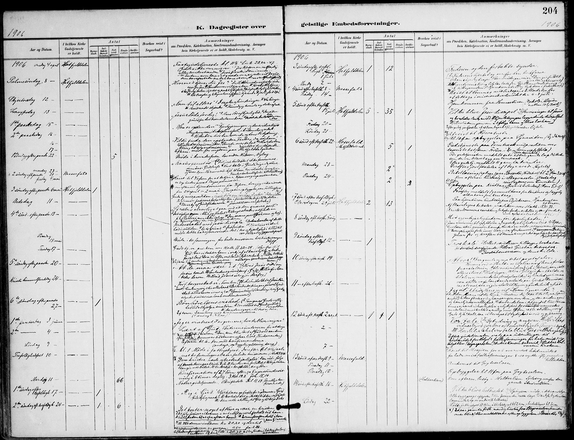 Ministerialprotokoller, klokkerbøker og fødselsregistre - Nordland, AV/SAT-A-1459/823/L0326: Parish register (official) no. 823A03, 1899-1919, p. 204