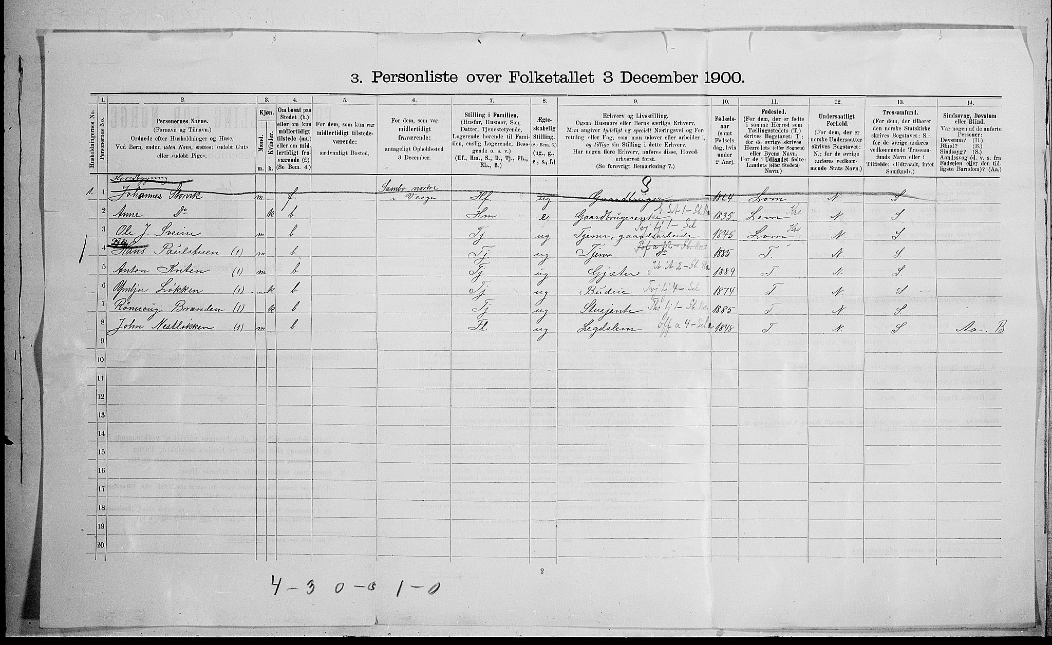 SAH, 1900 census for Vågå, 1900, p. 61