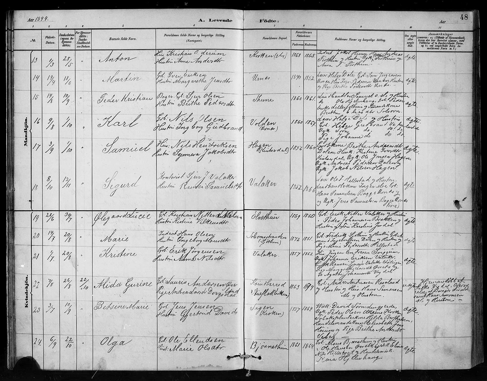 Hafslo sokneprestembete, SAB/A-80301/H/Hab/Habc/L0001: Parish register (copy) no. C 1, 1882-1908, p. 48