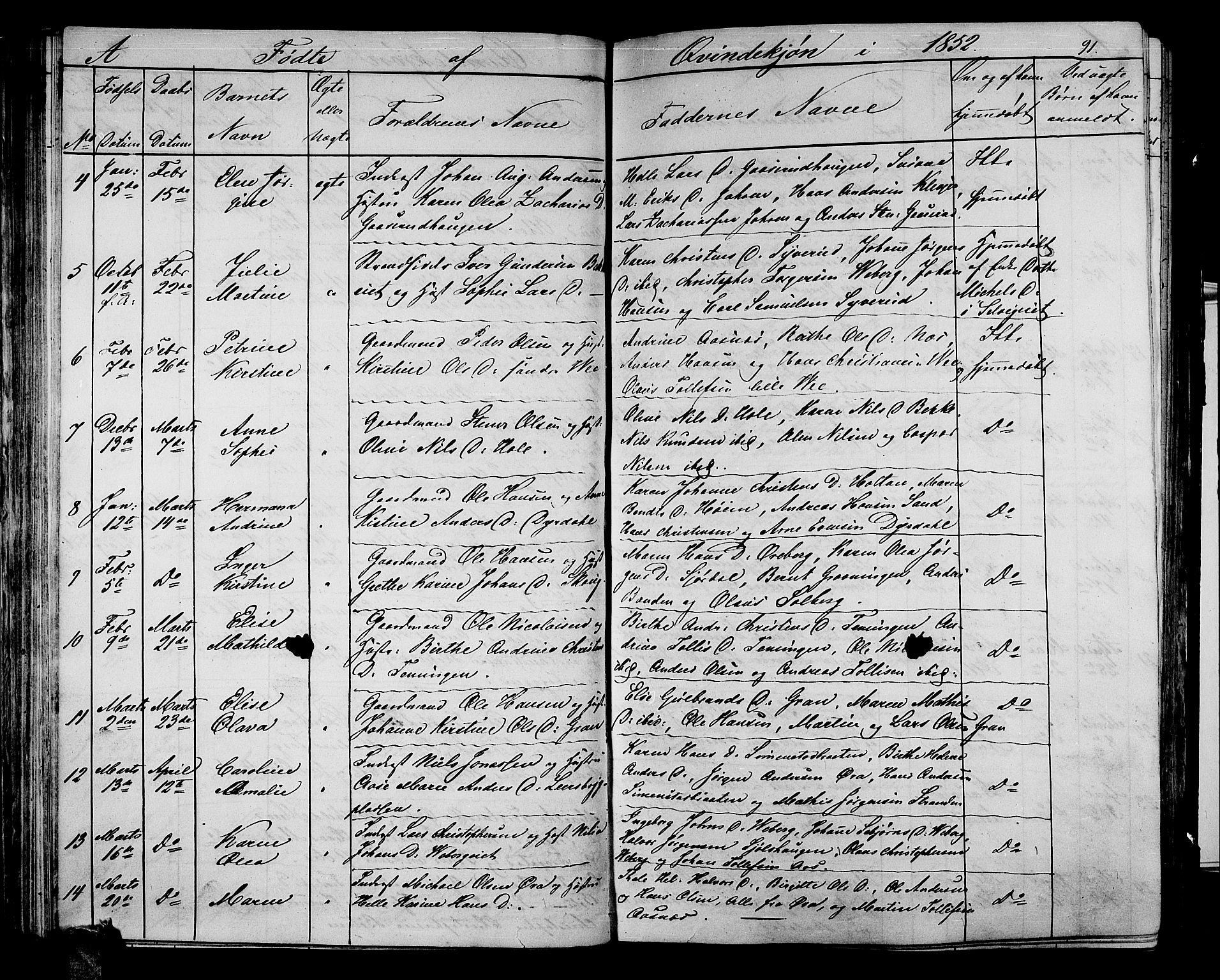 Sande Kirkebøker, AV/SAKO-A-53/G/Ga/L0002: Parish register (copy) no. 2, 1847-1863, p. 91