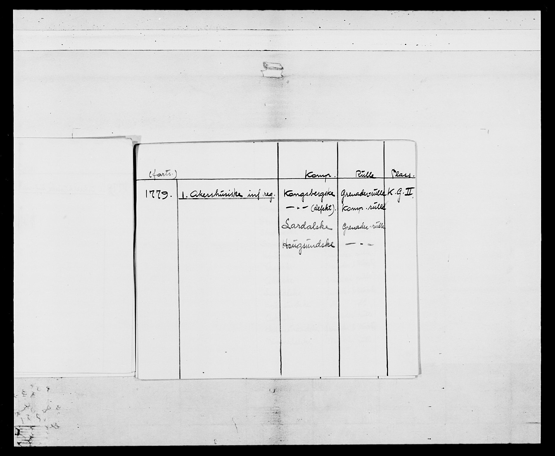 Generalitets- og kommissariatskollegiet, Det kongelige norske kommissariatskollegium, AV/RA-EA-5420/E/Eh/L0038: 1. Akershusiske nasjonale infanteriregiment, 1776-1788, p. 6