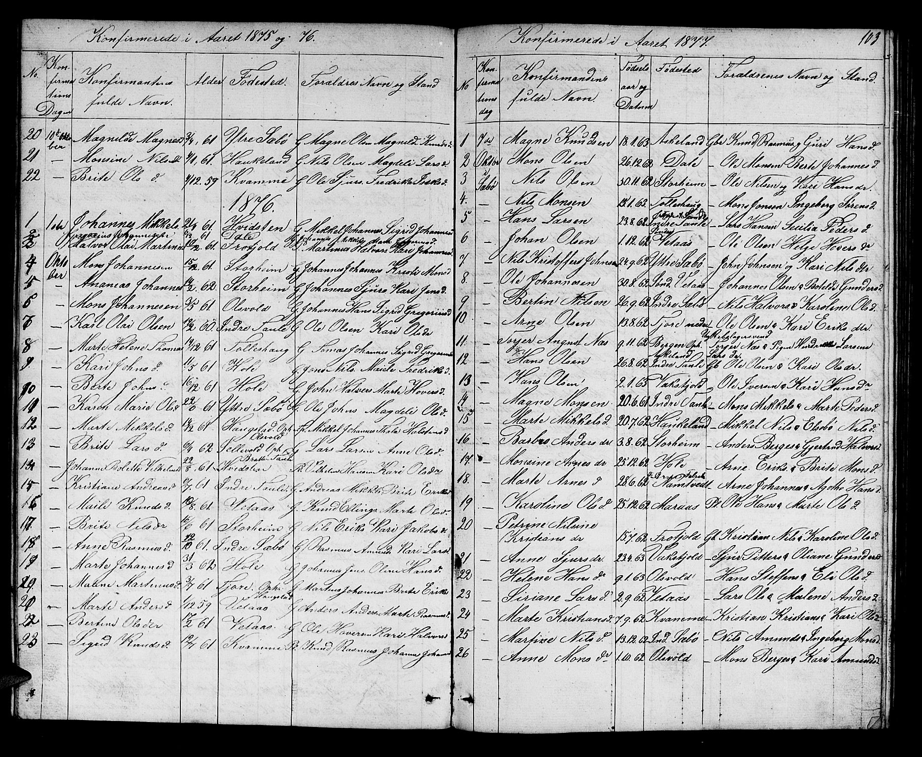 Manger sokneprestembete, SAB/A-76801/H/Hab: Parish register (copy) no. D 1, 1859-1882, p. 103