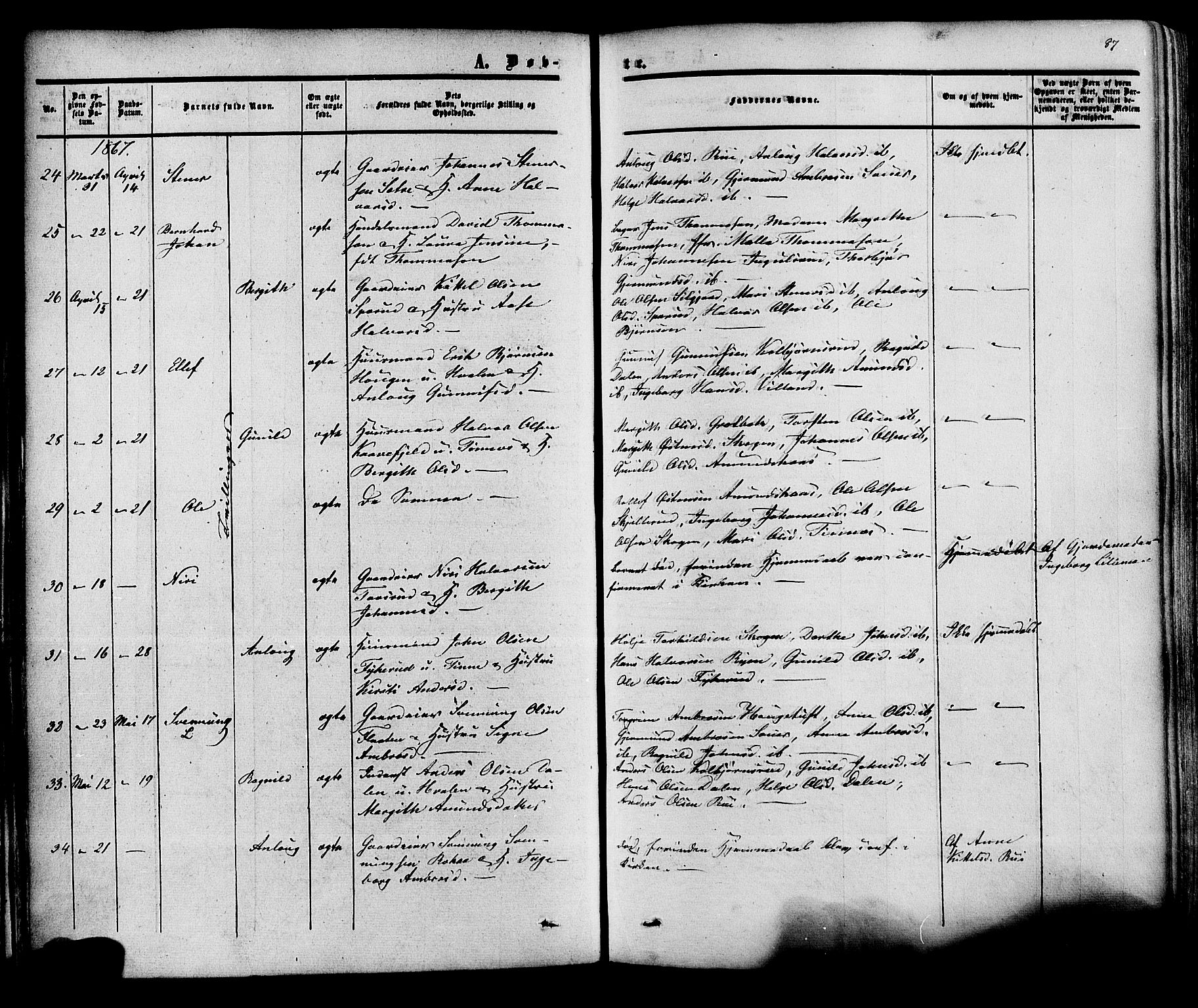 Heddal kirkebøker, AV/SAKO-A-268/F/Fa/L0007: Parish register (official) no. I 7, 1855-1877, p. 87