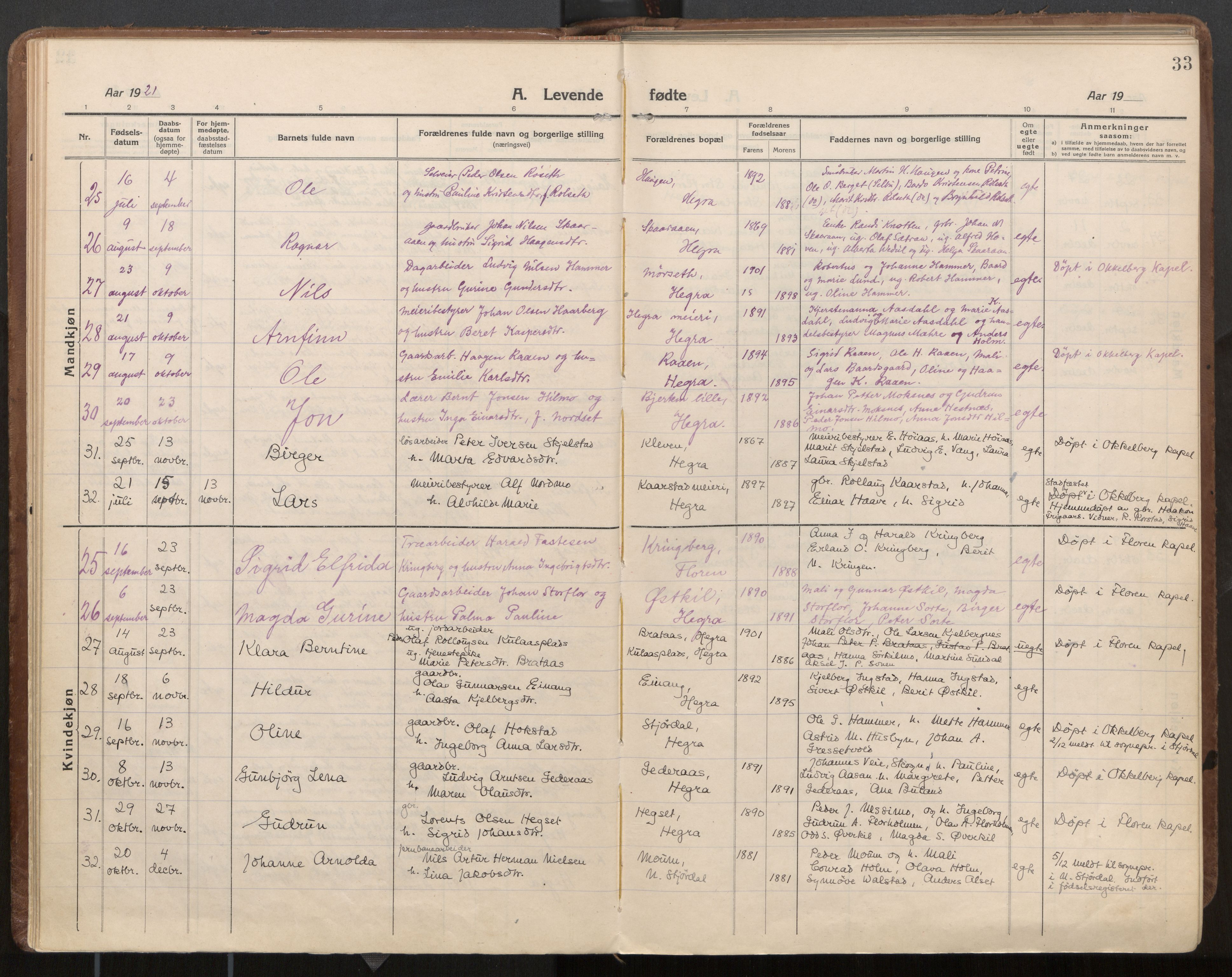 Ministerialprotokoller, klokkerbøker og fødselsregistre - Nord-Trøndelag, SAT/A-1458/703/L0037: Parish register (official) no. 703A10, 1915-1932, p. 33