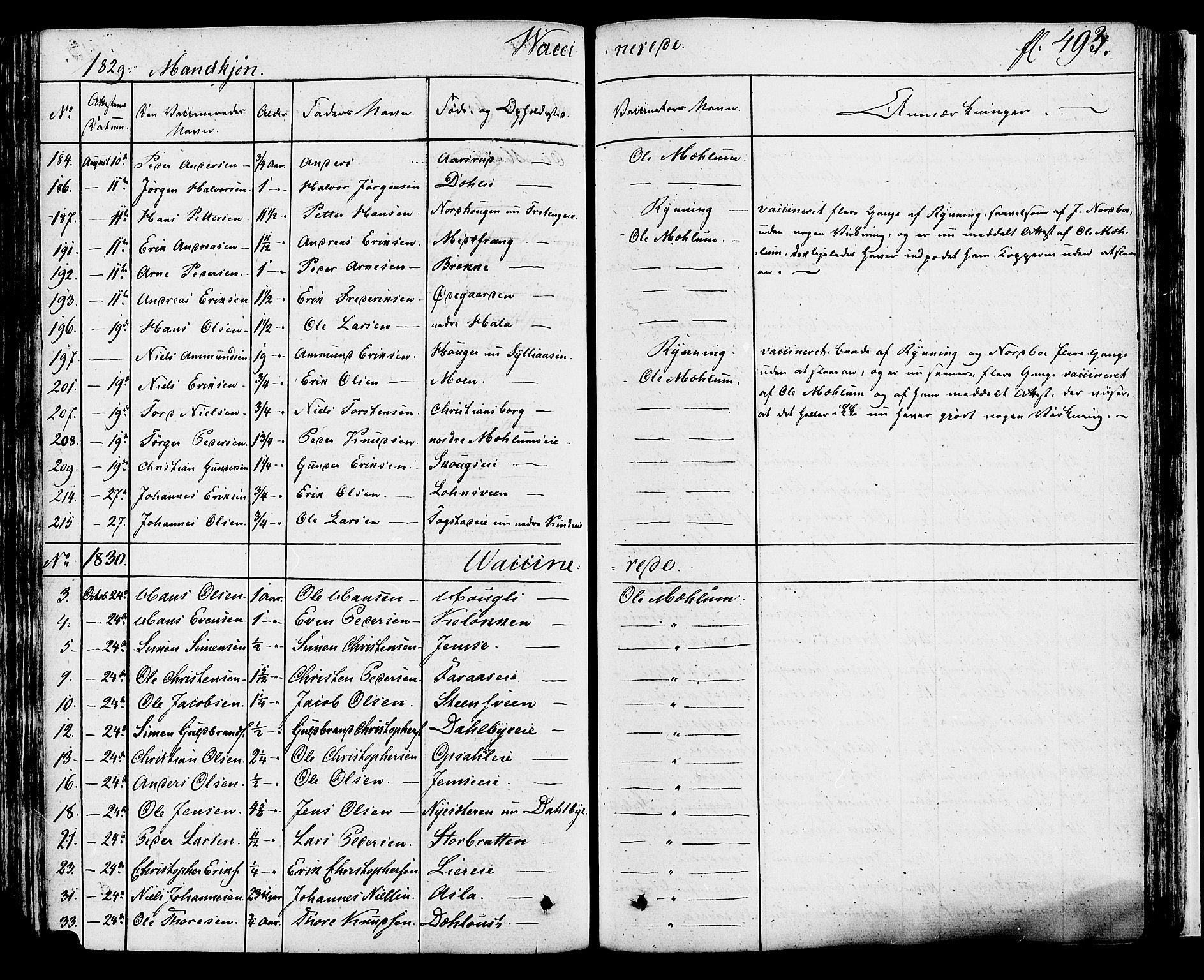 Ringsaker prestekontor, SAH/PREST-014/K/Ka/L0007: Parish register (official) no. 7B, 1826-1837, p. 493