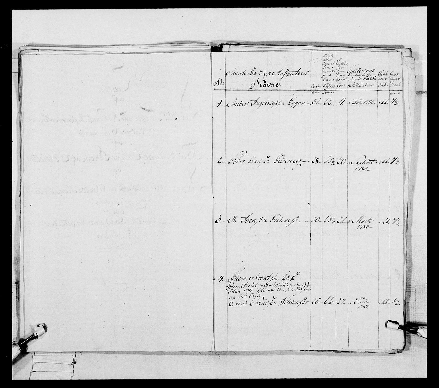 Generalitets- og kommissariatskollegiet, Det kongelige norske kommissariatskollegium, AV/RA-EA-5420/E/Eh/L0088: 3. Trondheimske nasjonale infanteriregiment, 1780-1789, p. 231