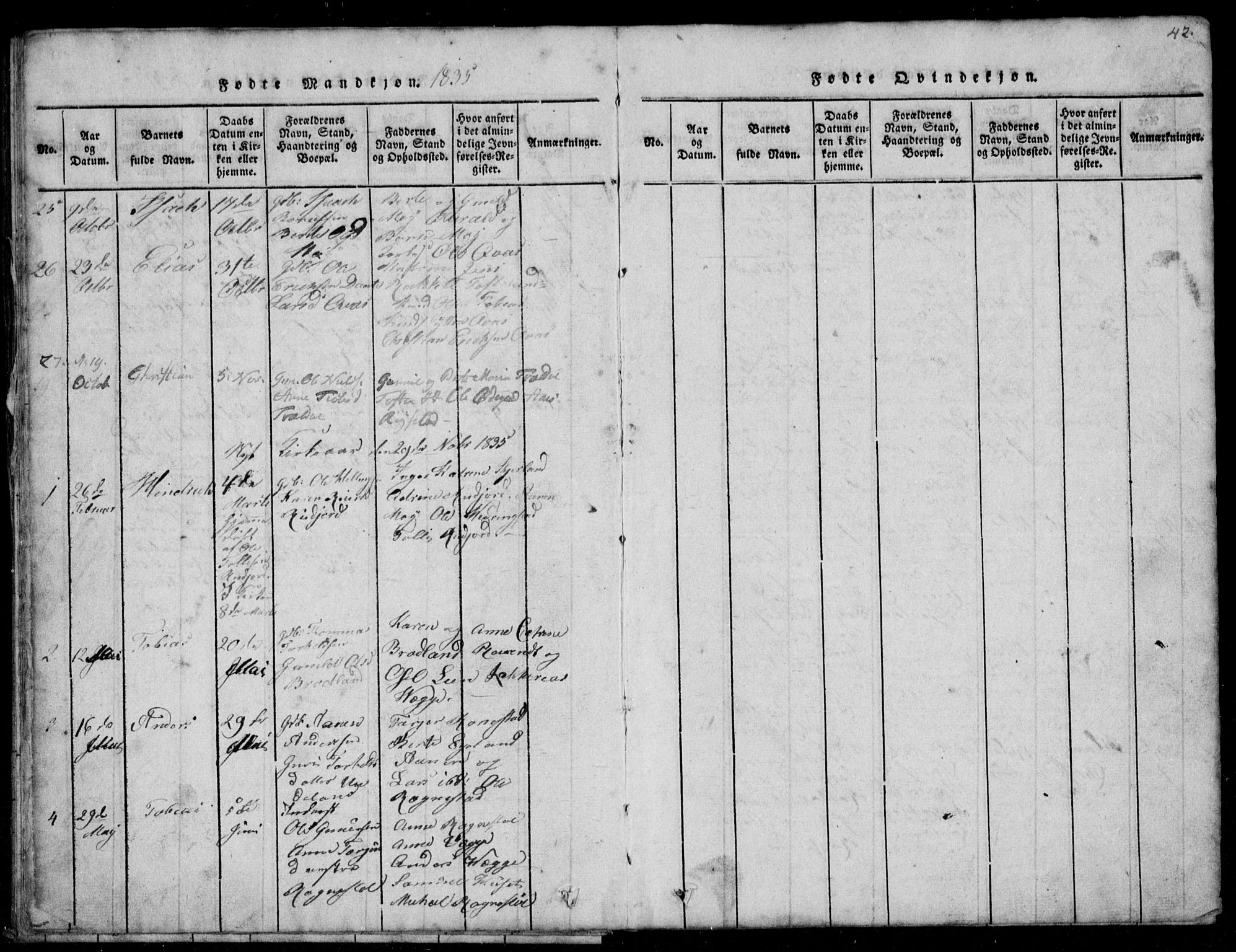 Lyngdal sokneprestkontor, AV/SAK-1111-0029/F/Fb/Fbb/L0001: Parish register (copy) no. B 1, 1816-1900, p. 42