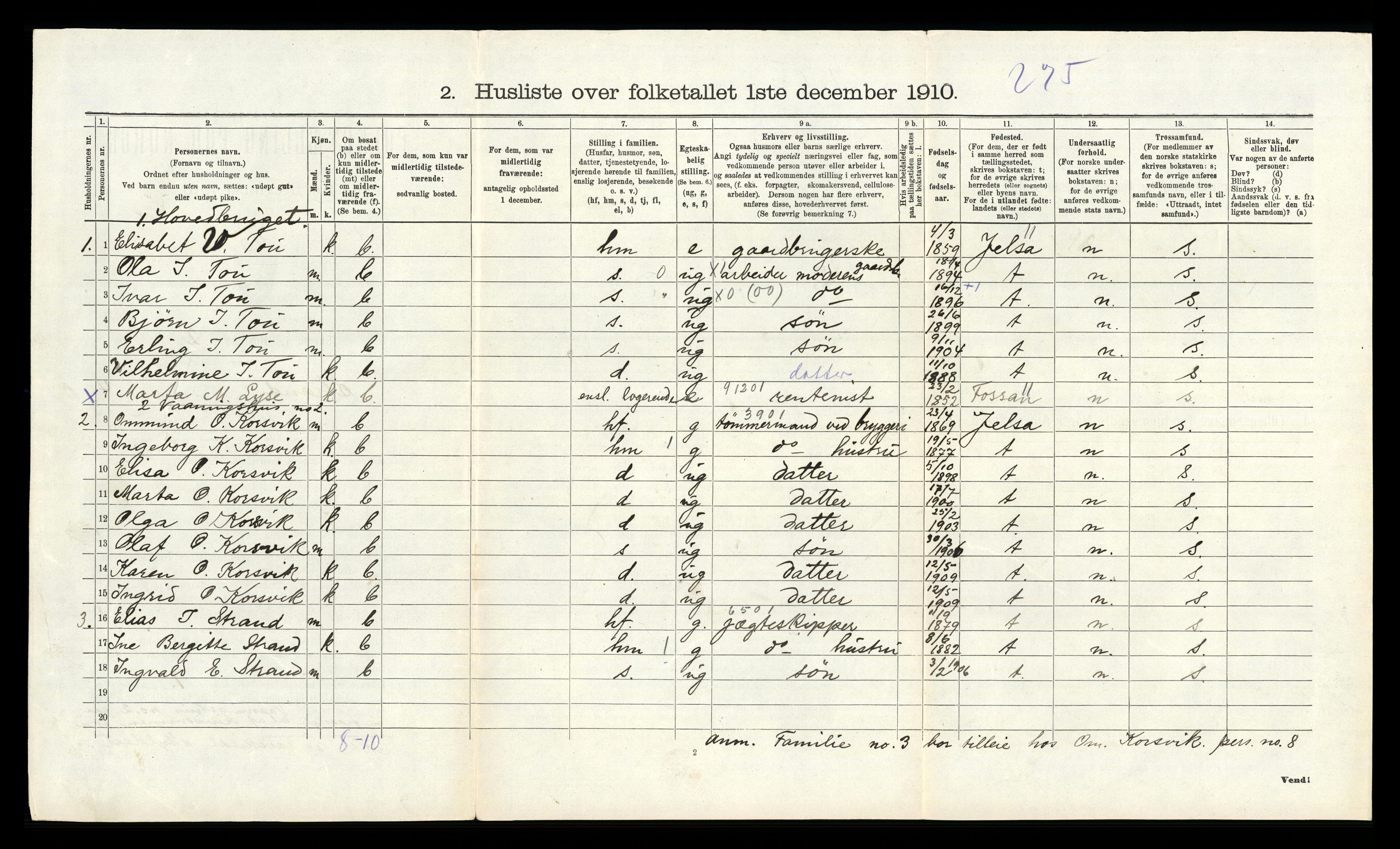 RA, 1910 census for Strand, 1910, p. 390